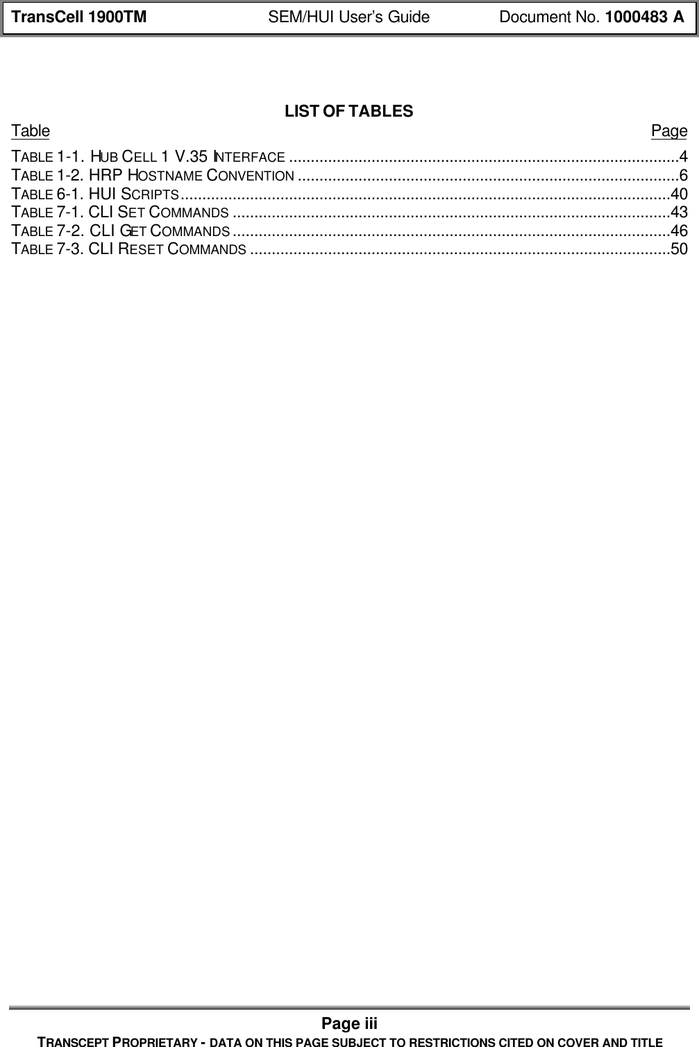 TransCell 1900TM SEM/HUI User’s Guide Document No. 1000483 APage iiiTRANSCEPT PROPRIETARY - DATA ON THIS PAGE SUBJECT TO RESTRICTIONS CITED ON COVER AND TITLELIST OF TABLESTable PageTABLE 1-1. HUB CELL 1 V.35 INTERFACE ..........................................................................................4TABLE 1-2. HRP HOSTNAME CONVENTION ........................................................................................6TABLE 6-1. HUI SCRIPTS.................................................................................................................40TABLE 7-1. CLI SET COMMANDS .....................................................................................................43TABLE 7-2. CLI GET COMMANDS .....................................................................................................46TABLE 7-3. CLI RESET COMMANDS .................................................................................................50