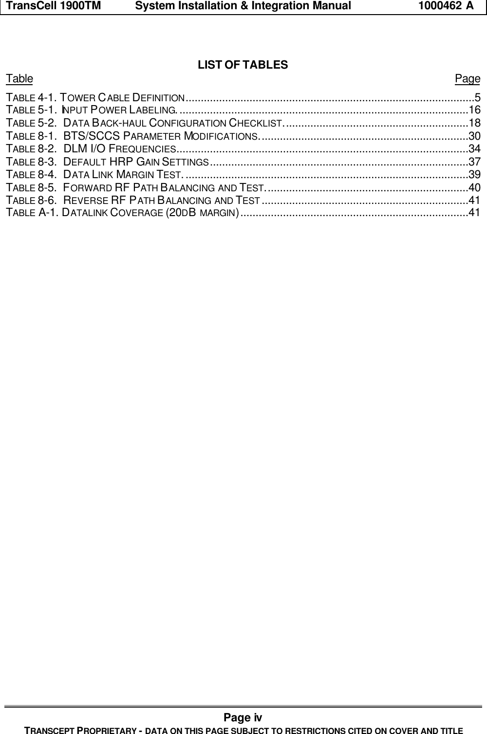 TransCell 1900TM System Installation & Integration Manual 1000462 APage ivTRANSCEPT PROPRIETARY - DATA ON THIS PAGE SUBJECT TO RESTRICTIONS CITED ON COVER AND TITLELIST OF TABLESTable PageTABLE 4-1. TOWER CABLE DEFINITION...............................................................................................5TABLE 5-1. INPUT POWER LABELING................................................................................................16TABLE 5-2. DATA BACK-HAUL CONFIGURATION CHECKLIST.............................................................18TABLE 8-1. BTS/SCCS PARAMETER MODIFICATIONS.....................................................................30TABLE 8-2. DLM I/O FREQUENCIES................................................................................................34TABLE 8-3. DEFAULT HRP GAIN SETTINGS.....................................................................................37TABLE 8-4. DATA LINK MARGIN TEST..............................................................................................39TABLE 8-5. FORWARD RF PATH BALANCING AND TEST...................................................................40TABLE 8-6. REVERSE RF PATH BALANCING AND TEST ....................................................................41TABLE A-1. DATALINK COVERAGE (20DB MARGIN)...........................................................................41