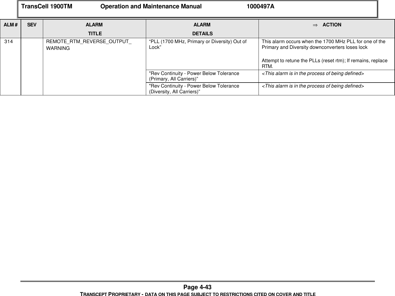 TransCell 1900TM Operation and Maintenance Manual 1000497APage 4-43TRANSCEPT PROPRIETARY - DATA ON THIS PAGE SUBJECT TO RESTRICTIONS CITED ON COVER AND TITLEALM # SEV ALARMTITLEALARMDETAILS⇒ ACTION 314 REMOTE_RTM_REVERSE_OUTPUT_WARNING“PLL (1700 MHz, Primary or Diversity) Out ofLock” This alarm occurs when the 1700 MHz PLL for one of thePrimary and Diversity downconverters loses lockAttempt to retune the PLLs (reset rtm); If remains, replaceRTM."Rev Continuity - Power Below Tolerance(Primary, All Carriers)” <This alarm is in the process of being defined>"Rev Continuity - Power Below Tolerance(Diversity, All Carriers)” <This alarm is in the process of being defined>
