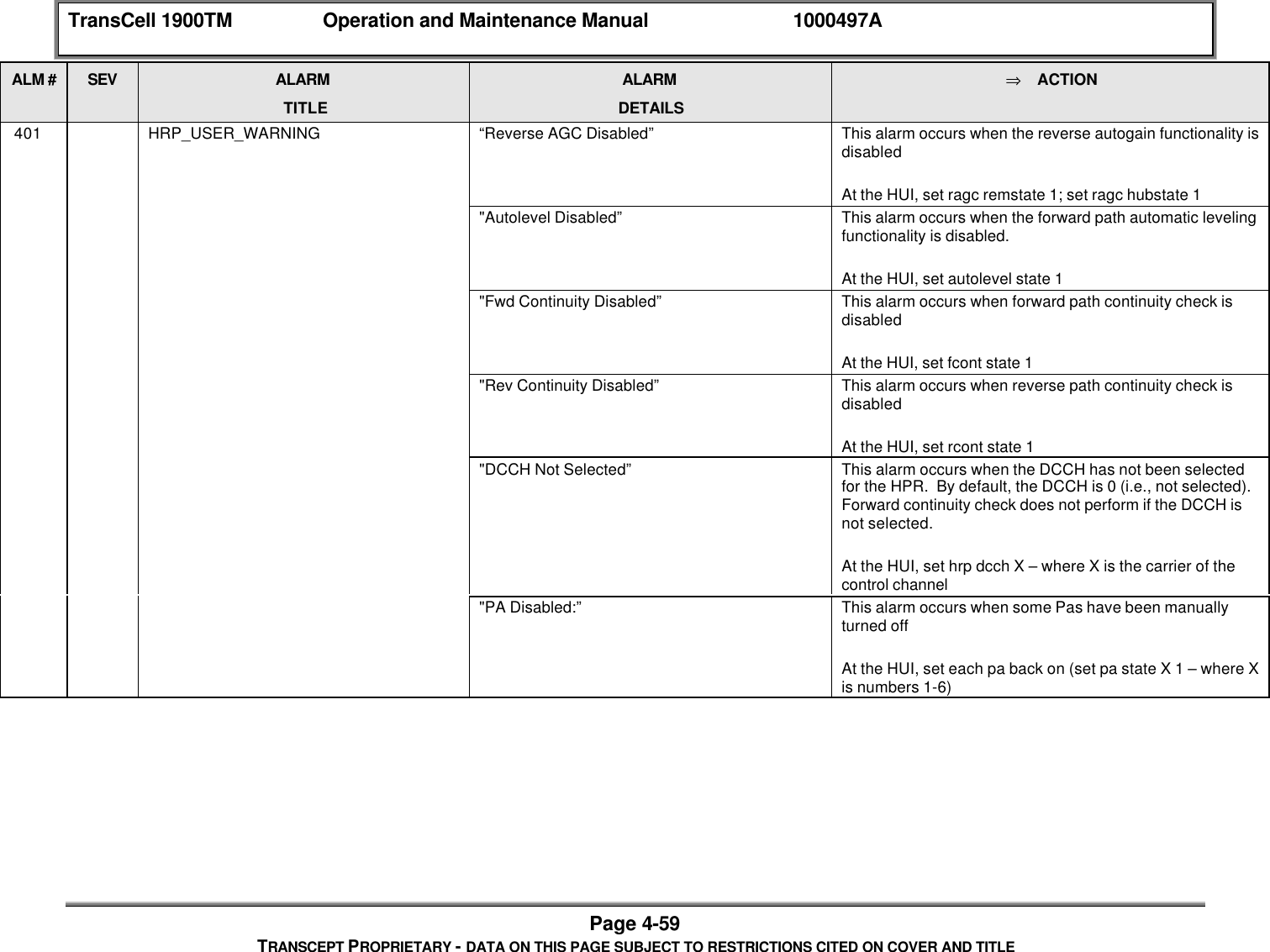 TransCell 1900TM Operation and Maintenance Manual 1000497APage 4-59TRANSCEPT PROPRIETARY - DATA ON THIS PAGE SUBJECT TO RESTRICTIONS CITED ON COVER AND TITLEALM # SEV ALARMTITLEALARMDETAILS⇒ ACTION 401 HRP_USER_WARNING “Reverse AGC Disabled” This alarm occurs when the reverse autogain functionality isdisabledAt the HUI, set ragc remstate 1; set ragc hubstate 1"Autolevel Disabled” This alarm occurs when the forward path automatic levelingfunctionality is disabled.At the HUI, set autolevel state 1"Fwd Continuity Disabled” This alarm occurs when forward path continuity check isdisabledAt the HUI, set fcont state 1"Rev Continuity Disabled” This alarm occurs when reverse path continuity check isdisabledAt the HUI, set rcont state 1"DCCH Not Selected” This alarm occurs when the DCCH has not been selectedfor the HPR. By default, the DCCH is 0 (i.e., not selected).Forward continuity check does not perform if the DCCH isnot selected.At the HUI, set hrp dcch X – where X is the carrier of thecontrol channel"PA Disabled:” This alarm occurs when some Pas have been manuallyturned offAt the HUI, set each pa back on (set pa state X 1 – where Xis numbers 1-6)