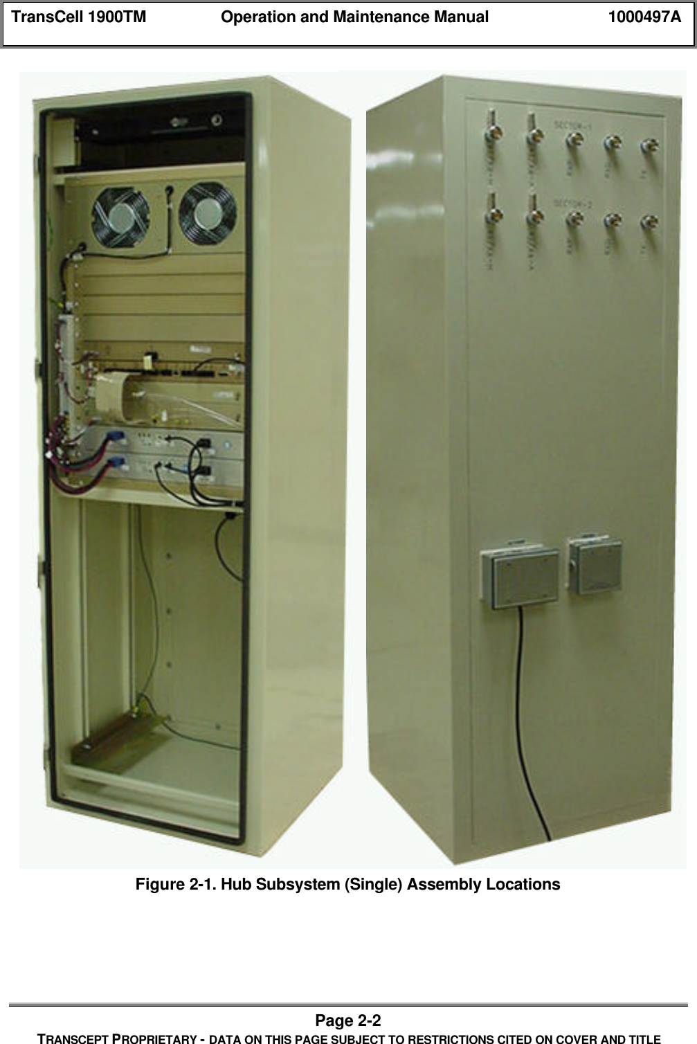 TransCell 1900TM Operation and Maintenance Manual 1000497APage 2-2TRANSCEPT PROPRIETARY - DATA ON THIS PAGE SUBJECT TO RESTRICTIONS CITED ON COVER AND TITLEFigure 2-1. Hub Subsystem (Single) Assembly Locations