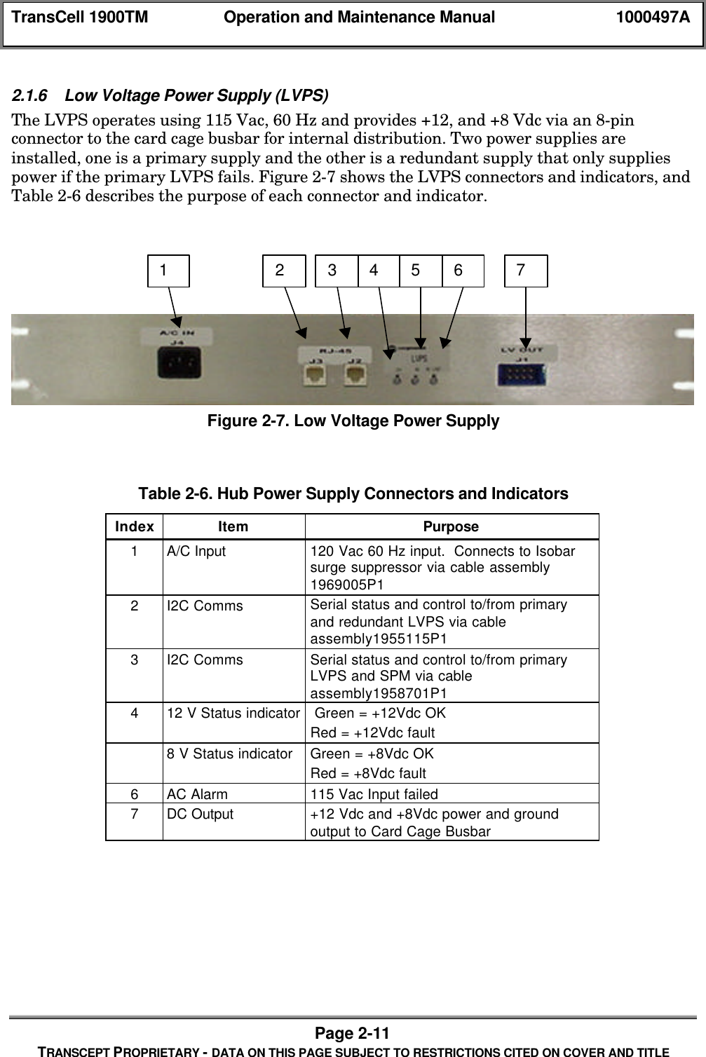 TransCell 1900TM Operation and Maintenance Manual 1000497APage 2-11TRANSCEPT PROPRIETARY - DATA ON THIS PAGE SUBJECT TO RESTRICTIONS CITED ON COVER AND TITLE2.1.6 Low Voltage Power Supply (LVPS)The LVPS operates using 115 Vac, 60 Hz and provides +12, and +8 Vdc via an 8-pinconnector to the card cage busbar for internal distribution. Two power supplies areinstalled, one is a primary supply and the other is a redundant supply that only suppliespower if the primary LVPS fails. Figure 2-7 shows the LVPS connectors and indicators, andTable 2-6 describes the purpose of each connector and indicator.Figure 2-7. Low Voltage Power SupplyTable 2-6. Hub Power Supply Connectors and IndicatorsIndex Item Purpose1A/C Input 120 Vac 60 Hz input. Connects to Isobarsurge suppressor via cable assembly1969005P12I2C Comms Serial status and control to/from primaryand redundant LVPS via cableassembly1955115P13I2C Comms Serial status and control to/from primaryLVPS and SPM via cableassembly1958701P1412 V Status indicator Green = +12Vdc OKRed = +12Vdc fault8 V Status indicator Green = +8Vdc OKRed = +8Vdc fault6AC Alarm 115 Vac Input failed7DC Output +12 Vdc and +8Vdc power and groundoutput to Card Cage Busbar1 2 3 4 5 6 7