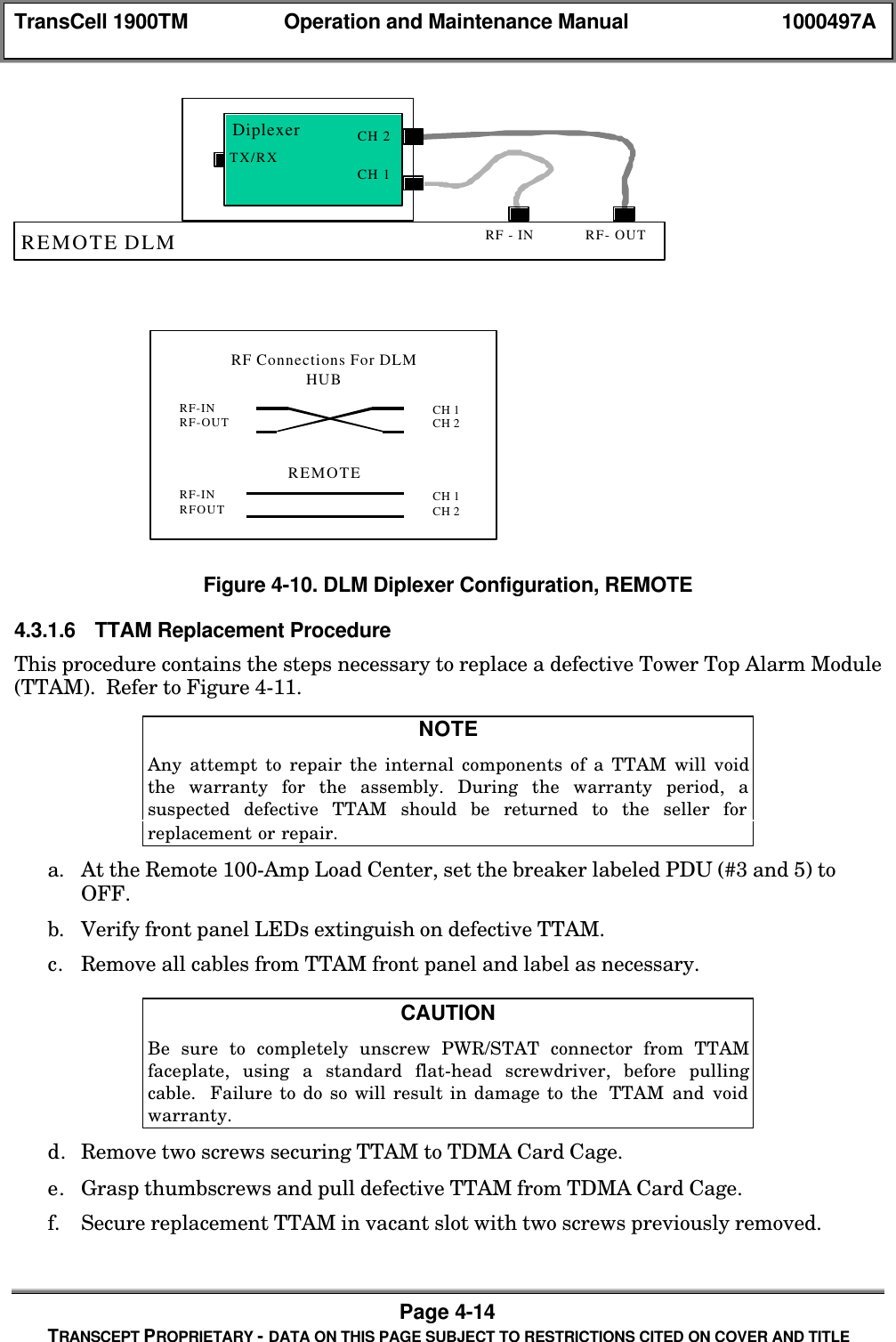 TransCell 1900TM Operation and Maintenance Manual 1000497APage 4-14TRANSCEPT PROPRIETARY - DATA ON THIS PAGE SUBJECT TO RESTRICTIONS CITED ON COVER AND TITLEREMOTE DLMDiplexerRF - IN RF- OUTTX/RXCH 2CH 1RF Connections For DLMHUBREMOTE RF-INRF-OUTRF-INRFOUTCH 1CH 2CH 1CH 2Figure 4-10. DLM Diplexer Configuration, REMOTE4.3.1.6 TTAM Replacement ProcedureThis procedure contains the steps necessary to replace a defective Tower Top Alarm Module(TTAM). Refer to Figure 4-11.NOTEAny attempt to repair the internal components of a TTAM will voidthe warranty for the assembly. During the warranty period, asuspected defective TTAM should be returned to the seller forreplacement or repair.a. At the Remote 100-Amp Load Center, set the breaker labeled PDU (#3 and 5) toOFF.b. Verify front panel LEDs extinguish on defective TTAM.c. Remove all cables from TTAM front panel and label as necessary.CAUTIONBe sure to completely unscrew PWR/STAT connector from TTAMfaceplate, using a standard flat-head screwdriver, before pullingcable. Failure to do so will result in damage to the TTAM and voidwarranty.d. Remove two screws securing TTAM to TDMA Card Cage.e. Grasp thumbscrews and pull defective TTAM from TDMA Card Cage.f. Secure replacement TTAM in vacant slot with two screws previously removed.