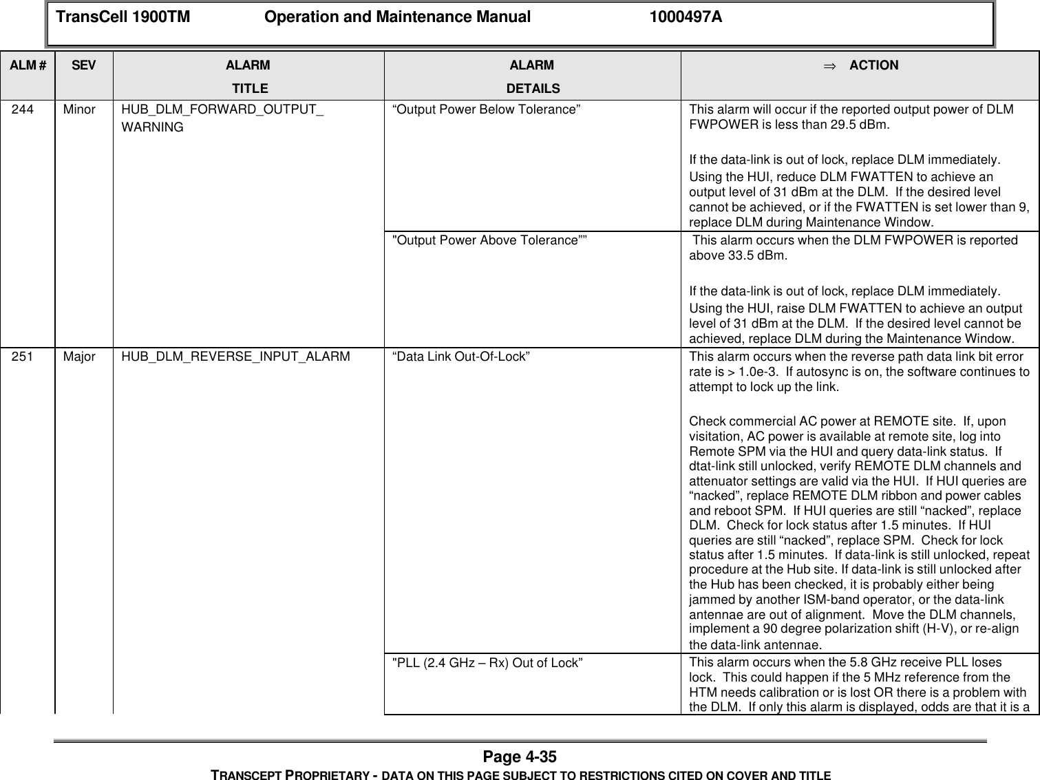 TransCell 1900TM Operation and Maintenance Manual 1000497APage 4-35TRANSCEPT PROPRIETARY - DATA ON THIS PAGE SUBJECT TO RESTRICTIONS CITED ON COVER AND TITLEALM # SEV ALARMTITLEALARMDETAILS⇒ ACTION 244 Minor HUB_DLM_FORWARD_OUTPUT_WARNING“Output Power Below Tolerance” This alarm will occur if the reported output power of DLMFWPOWER is less than 29.5 dBm.If the data-link is out of lock, replace DLM immediately.Using the HUI, reduce DLM FWATTEN to achieve anoutput level of 31 dBm at the DLM. If the desired levelcannot be achieved, or if the FWATTEN is set lower than 9,replace DLM during Maintenance Window."Output Power Above Tolerance”” This alarm occurs when the DLM FWPOWER is reportedabove 33.5 dBm.If the data-link is out of lock, replace DLM immediately.Using the HUI, raise DLM FWATTEN to achieve an outputlevel of 31 dBm at the DLM. If the desired level cannot beachieved, replace DLM during the Maintenance Window. 251 Major HUB_DLM_REVERSE_INPUT_ALARM “Data Link Out-Of-Lock” This alarm occurs when the reverse path data link bit errorrate is > 1.0e-3. If autosync is on, the software continues toattempt to lock up the link.Check commercial AC power at REMOTE site. If, uponvisitation, AC power is available at remote site, log intoRemote SPM via the HUI and query data-link status. Ifdtat-link still unlocked, verify REMOTE DLM channels andattenuator settings are valid via the HUI. If HUI queries are“nacked”, replace REMOTE DLM ribbon and power cablesand reboot SPM. If HUI queries are still “nacked”, replaceDLM. Check for lock status after 1.5 minutes. If HUIqueries are still “nacked”, replace SPM. Check for lockstatus after 1.5 minutes. If data-link is still unlocked, repeatprocedure at the Hub site. If data-link is still unlocked afterthe Hub has been checked, it is probably either beingjammed by another ISM-band operator, or the data-linkantennae are out of alignment. Move the DLM channels,implement a 90 degree polarization shift (H-V), or re-alignthe data-link antennae."PLL (2.4 GHz – Rx) Out of Lock” This alarm occurs when the 5.8 GHz receive PLL loseslock. This could happen if the 5 MHz reference from theHTM needs calibration or is lost OR there is a problem withthe DLM. If only this alarm is displayed, odds are that it is a