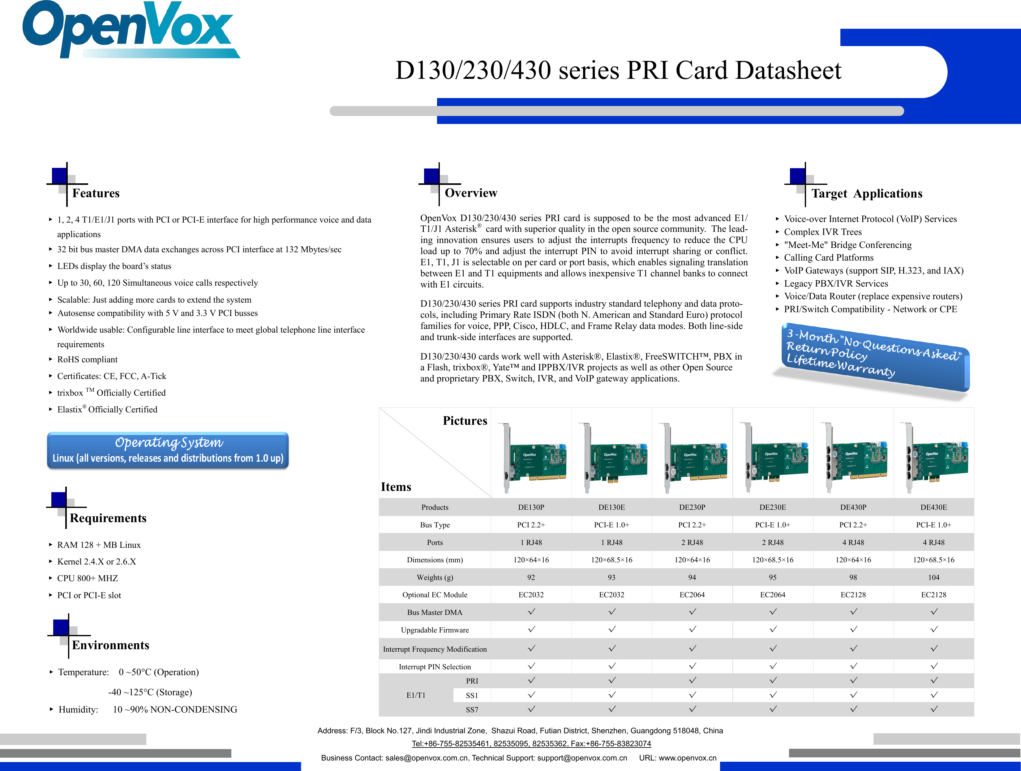      D130/230/430 series PRI Card Datasheet OpenVox  D130/230/430 series PRI card  is supposed to  be the  most advanced  E1/T1/J1 Asterisk® card with superior quality in the open source community.  The lead-ing  innovation  ensures  users  to  adjust  the  interrupts  frequency  to  reduce  the  CPU load up to 70% and adjust the interrupt PIN  to avoid interrupt sharing or conflict.  E1, T1, J1 is selectable on per card or port basis, which enables signaling translation between E1 and T1 equipments and allows inexpensive T1 channel banks to connect with E1 circuits.  D130/230/430 series PRI card supports industry standard telephony and data proto-cols, including Primary Rate ISDN (both N. American and Standard Euro) protocol families for voice, PPP, Cisco, HDLC, and Frame Relay data modes. Both line-side and trunk-side interfaces are supported.  D130/230/430 cards work well with Asterisk®, Elastix®, FreeSWITCH™, PBX in a Flash, trixbox®, Yate™ and IPPBX/IVR projects as well as other Open Source and proprietary PBX, Switch, IVR, and VoIP gateway applications.                -40 ~125°C (Storage)  ► Temperature:    0 ~50°C (Operation)  ► Humidity:      10 ~90% NON-CONDENSING            Address: F/3, Block No.127, Jindi Industrial Zone, Shazui Road, Futian District, Shenzhen, Guangdong 518048, China                          Tel:+86-755-82535461, 82535095, 82535362,Fax:+86-755-83823074            Business Contact: sales@openvox.com.cn,Technical Support: support@openvox.com.cn   URL: www.openvox.cn  Overview  Requirements   Target  Applications   Environments   Features ►  1, 2, 4 T1/E1/J1 ports with PCI or PCI-E interface for high performance voice and data      applications  ► 32 bit bus master DMA data exchanges across PCI interface at 132 Mbytes/sec  ► LEDs display the board’s status    ► Up to 30, 60, 120 Simultaneous voice calls respectively ► Scalable: Just adding more cards to extend the system    ► Autosense compatibility with 5 V and 3.3 V PCI busses  ► Worldwide usable: Configurable line interface to meet global telephone line interface      requirements    ► RoHS compliant    ► Certificates: CE, FCC, A-Tick   ► trixbox TM Officially Certified     ► Elastix® Officially Certified  ► RAM 128 + MB Linux  ► Kernel 2.4.X or 2.6.X ► CPU 800+ MHZ ►  PCI or PCI-E slot Items Pictures ► Voice-over Internet Protocol (VoIP) Services ► Complex IVR Trees ► &quot;Meet-Me&quot; Bridge Conferencing ► Calling Card Platforms ► VoIP Gateways (support SIP, H.323, and IAX) ► Legacy PBX/IVR Services ► Voice/Data Router (replace expensive routers) ► PRI/Switch Compatibility - Network or CPE                         Products  DE130P  DE130E  DE230P  DE230E  DE430P  DE430E Bus Type  PCI 2.2+  PCI-E 1.0+  PCI 2.2+  PCI-E 1.0+  PCI 2.2+  PCI-E 1.0+ Ports  1 RJ48  1 RJ48  2 RJ48  2 RJ48  4 RJ48  4 RJ48 Dimensions (mm)  120×64×16  120×68.5×16  120×64×16  120×68.5×16  120×64×16  120×68.5×16 Weights (g)  92  93  94  95  98  104 Optional EC Module  EC2032  EC2032  EC2064  EC2064  EC2128  EC2128 Bus Master DMA  √ √ √ √ √ √ Upgradable Firmware   √ √ √ √ √ √ Interrupt Frequency Modification  √ √ √ √ √ √ Interrupt PIN Selection  √ √ √ √ √ √ E1/T1 PRI  √ √ √ √ √ √ SS1 √ √ √ √ √ √ SS7 √ √ √ √ √ √ 