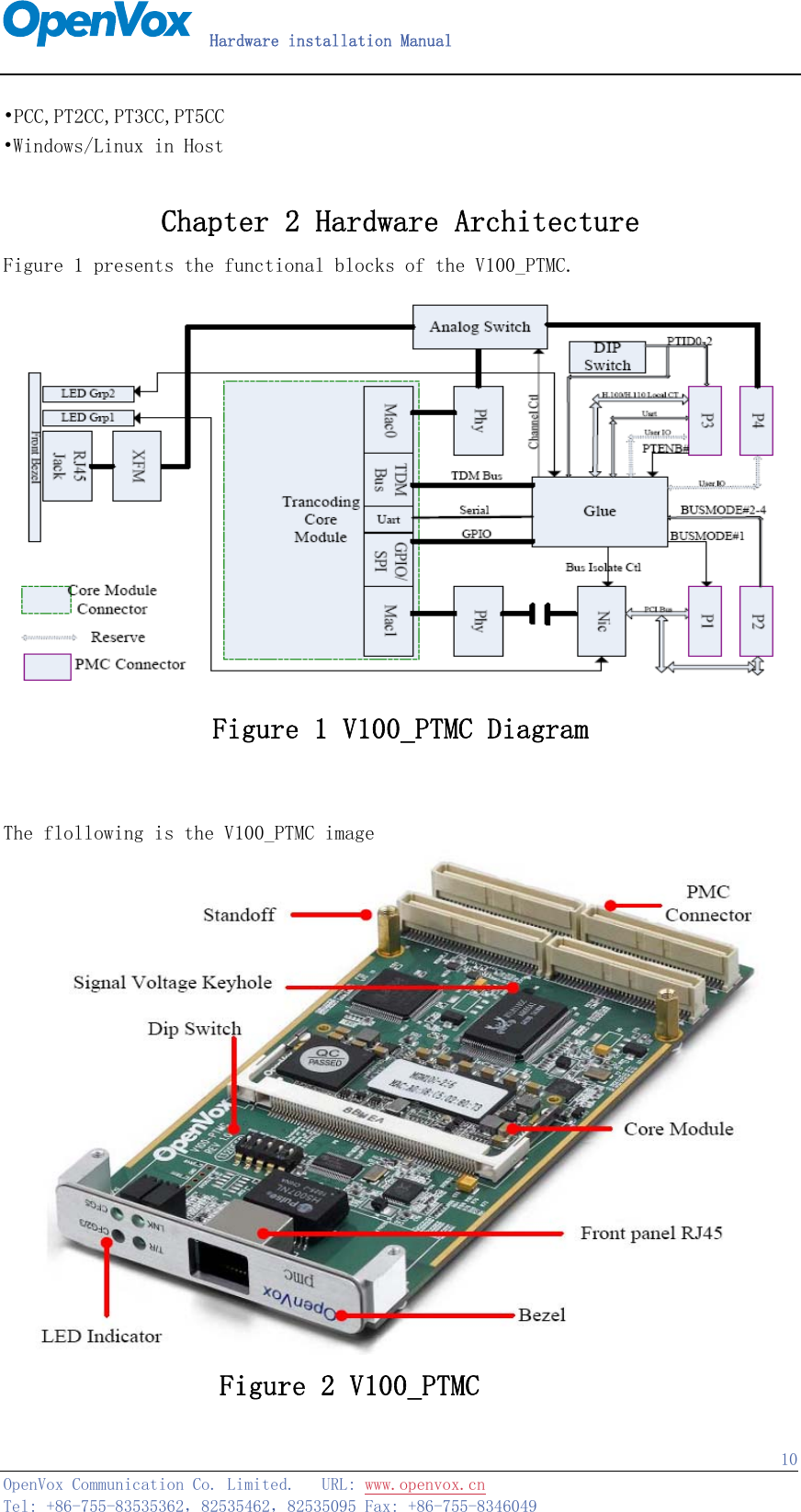   Hardware installation Manual   OpenVox Communication Co. Limited.   URL: www.openvox.cn   Tel: +86-755-83535362，82535462，82535095 Fax: +86-755-8346049  10•PCC,PT2CC,PT3CC,PT5CC •Windows/Linux in Host  Chapter 2 Hardware Architecture Figure 1 presents the functional blocks of the V100_PTMC.  Figure 1 V100_PTMC Diagram  The flollowing is the V100_PTMC image                  Figure 2 V100_PTMC  