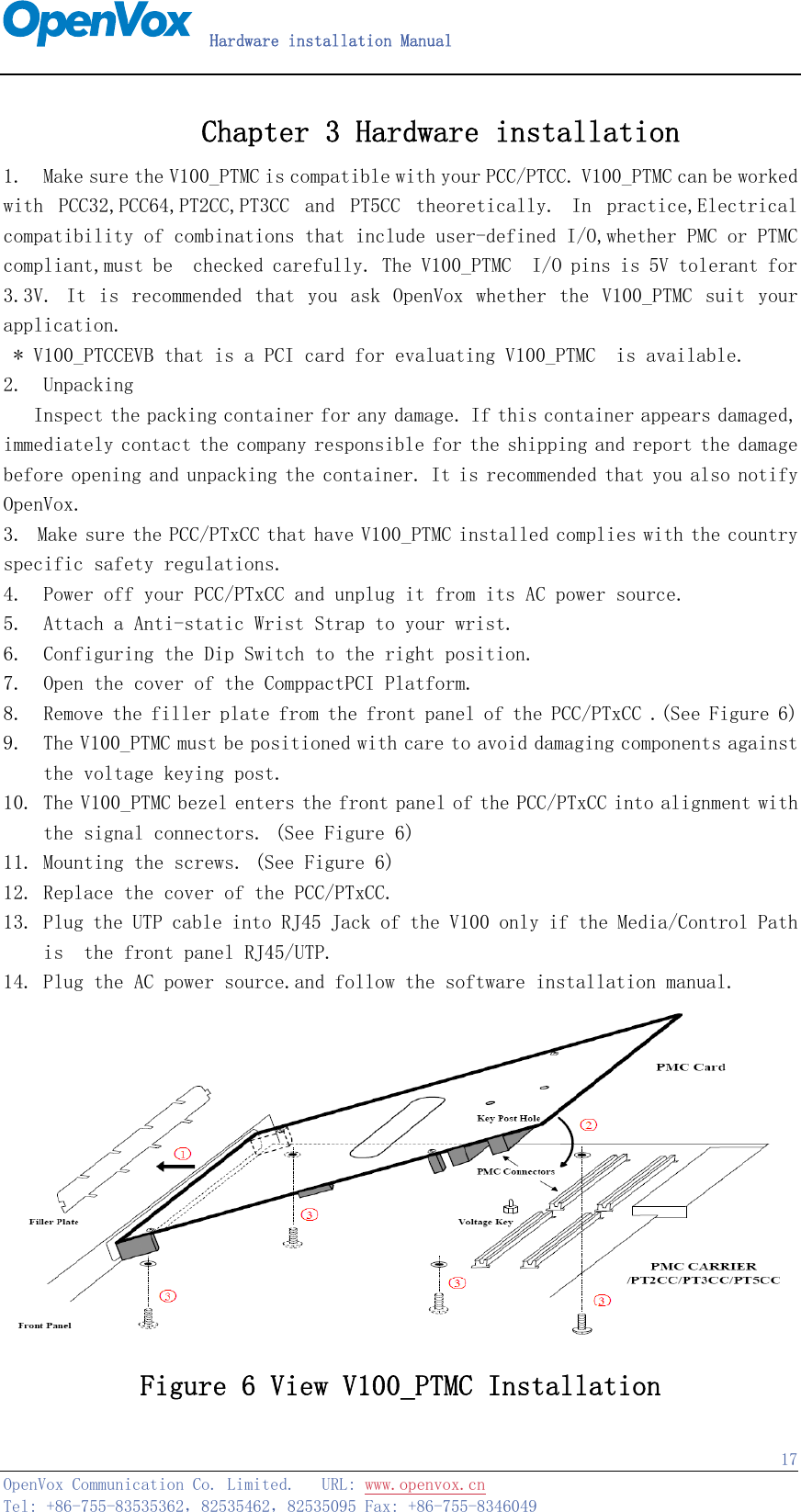   Hardware installation Manual   OpenVox Communication Co. Limited.   URL: www.openvox.cn   Tel: +86-755-83535362，82535462，82535095 Fax: +86-755-8346049  17             Chapter 3 Hardware installation 1. Make sure the V100_PTMC is compatible with your PCC/PTCC. V100_PTMC can be worked   with  PCC32,PCC64,PT2CC,PT3CC  and  PT5CC  theoretically.  In  practice,Electrical compatibility of combinations that include user-defined I/O,whether PMC or PTMC compliant,must be  checked carefully. The V100_PTMC  I/O pins is 5V tolerant for 3.3V.  It  is  recommended  that you  ask  OpenVox  whether  the  V100_PTMC suit  your application.  * V100_PTCCEVB that is a PCI card for evaluating V100_PTMC  is available. 2. Unpacking Inspect the packing container for any damage. If this container appears damaged, immediately contact the company responsible for the shipping and report the damage before opening and unpacking the container. It is recommended that you also notify OpenVox. 3. Make sure the PCC/PTxCC that have V100_PTMC installed complies with the country specific safety regulations. 4. Power off your PCC/PTxCC and unplug it from its AC power source. 5. Attach a Anti-static Wrist Strap to your wrist. 6. Configuring the Dip Switch to the right position. 7. Open the cover of the ComppactPCI Platform. 8. Remove the filler plate from the front panel of the PCC/PTxCC .(See Figure 6) 9. The V100_PTMC must be positioned with care to avoid damaging components against the voltage keying post. 10. The V100_PTMC bezel enters the front panel of the PCC/PTxCC into alignment with the signal connectors. (See Figure 6) 11. Mounting the screws. (See Figure 6) 12. Replace the cover of the PCC/PTxCC. 13. Plug the UTP cable into RJ45 Jack of the V100 only if the Media/Control Path is  the front panel RJ45/UTP.  14. Plug the AC power source.and follow the software installation manual.  Figure 6 View V100_PTMC Installation 