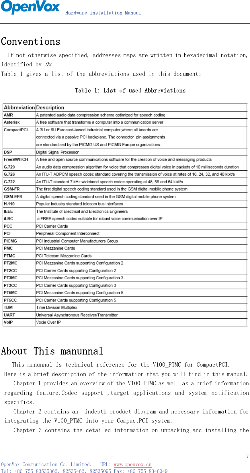 OpenVox Communication V100-PTMC Transcoding Cards User Manual V100 Ptmc ...