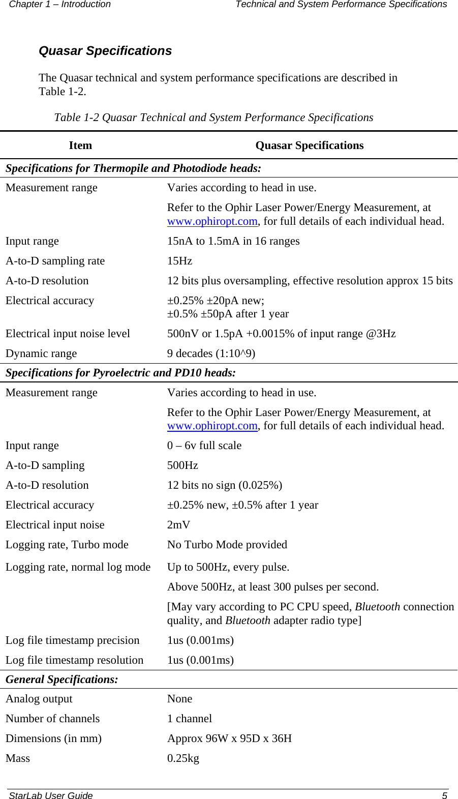 Chapter 1 – Introduction   Technical and System Performance Specifications Quasar Specifications The Quasar technical and system performance specifications are described in Table 1-2. Table 1-2 Quasar Technical and System Performance Specifications Item Quasar Specifications Specifications for Thermopile and Photodiode heads: Measurement range  Varies according to head in use.  Refer to the Ophir Laser Power/Energy Measurement, at www.ophiropt.com, for full details of each individual head. Input range  15nA to 1.5mA in 16 ranges A-to-D sampling rate  15Hz A-to-D resolution  12 bits plus oversampling, effective resolution approx 15 bitsElectrical accuracy  ±0.25% ±20pA new;  ±0.5% ±50pA after 1 year Electrical input noise level  500nV or 1.5pA +0.0015% of input range @3Hz Dynamic range  9 decades (1:10^9) Specifications for Pyroelectric and PD10 heads: Measurement range  Varies according to head in use.  Refer to the Ophir Laser Power/Energy Measurement, at www.ophiropt.com, for full details of each individual head. Input range  0 – 6v full scale A-to-D sampling  500Hz A-to-D resolution  12 bits no sign (0.025%) Electrical accuracy  ±0.25% new, ±0.5% after 1 year Electrical input noise  2mV Logging rate, Turbo mode  No Turbo Mode provided Logging rate, normal log mode  Up to 500Hz, every pulse.  Above 500Hz, at least 300 pulses per second. [May vary according to PC CPU speed, Bluetooth connection quality, and Bluetooth adapter radio type] Log file timestamp precision  1us (0.001ms) Log file timestamp resolution  1us (0.001ms) General Specifications: Analog output  None Number of channels  1 channel Dimensions (in mm)   Approx 96W x 95D x 36H Mass   0.25kg  StarLab User Guide    5 