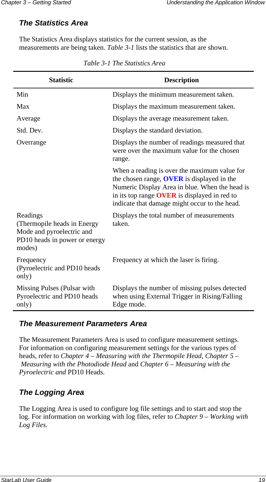 Chapter 3 – Getting Started  Understanding the Application Window The Statistics Area The Statistics Area displays statistics for the current session, as the measurements are being taken. Table 3-1 lists the statistics that are shown. Table 3-1 The Statistics Area Statistic Description Min  Displays the minimum measurement taken. Max  Displays the maximum measurement taken. Average  Displays the average measurement taken. Std. Dev.  Displays the standard deviation. Overrange  Displays the number of readings measured that were over the maximum value for the chosen range.  When a reading is over the maximum value for the chosen range, OVER is displayed in the Numeric Display Area in blue. When the head is in its top range OVER is displayed in red to indicate that damage might occur to the head.  Readings (Thermopile heads in Energy Mode and pyroelectric and PD10 heads in power or energy modes) Displays the total number of measurements taken. Frequency (Pyroelectric and PD10 heads only) Frequency at which the laser is firing. Missing Pulses (Pulsar with Pyroelectric and PD10 heads only) Displays the number of missing pulses detected when using External Trigger in Rising/Falling Edge mode. The Measurement Parameters Area The Measurement Parameters Area is used to configure measurement settings. For information on configuring measurement settings for the various types of heads, refer to Chapter 4 – Measuring with the Thermopile Head, Chapter 5 – Measuring with the Photodiode Head and Chapter 6 – Measuring with the Pyroelectric and PD10 Heads. The Logging Area The Logging Area is used to configure log file settings and to start and stop the log. For information on working with log files, refer to Chapter 9 – Working with Log Files. StarLab User Guide  19 