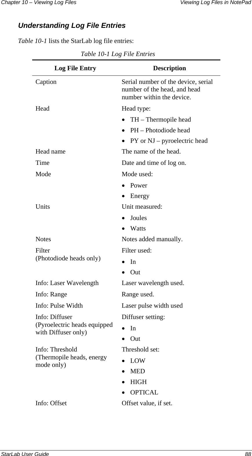 Chapter 10 – Viewing Log Files   Viewing Log Files in NotePad Understanding Log File Entries Table 10-1 lists the StarLab log file entries: Table 10-1 Log File Entries Log File Entry   Description Caption  Serial number of the device, serial number of the head, and head number within the device. Head  Head type: • TH – Thermopile head • PH – Photodiode head • PY or NJ – pyroelectric head Head name  The name of the head. Time   Date and time of log on. Mode  Mode used: • Power • Energy Units  Unit measured: • Joules • Watts Notes  Notes added manually. Filter (Photodiode heads only)  Filter used: • In  • Out Info: Laser Wavelength  Laser wavelength used. Info: Range  Range used. Info: Pulse Width  Laser pulse width used Info: Diffuser (Pyroelectric heads equipped with Diffuser only) Diffuser setting: • In • Out Info: Threshold (Thermopile heads, energy mode only) Threshold set: • LOW • MED • HIGH • OPTICAL Info: Offset  Offset value, if set. StarLab User Guide  88 