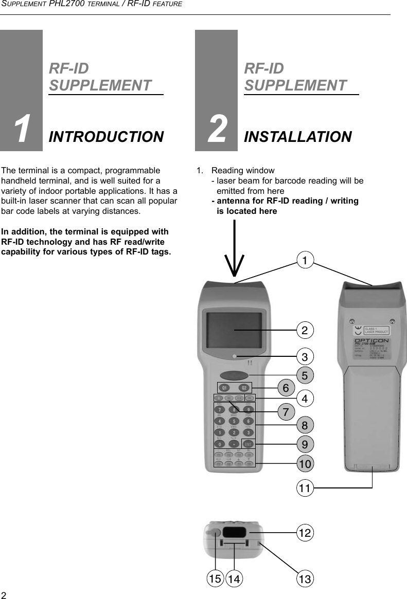 SUPPLEMENT PHL2700 TERMINAL / RF-ID FEATUREThe terminal is a compact, programmablehandheld terminal, and is well suited for avariety of indoor portable applications. It has abuilt-in laser scanner that can scan all popularbar code labels at varying distances. In addition, the terminal is equipped withRF-ID technology and has RF read/writecapability for various types of RF-ID tags. RF-IDSUPPLEMENTINTRODUCTION1123564789101211131415RF-IDSUPPLEMENTINSTALLATION221. Reading window- laser beam for barcode reading will be emitted from here- antenna for RF-ID reading / writingis located here