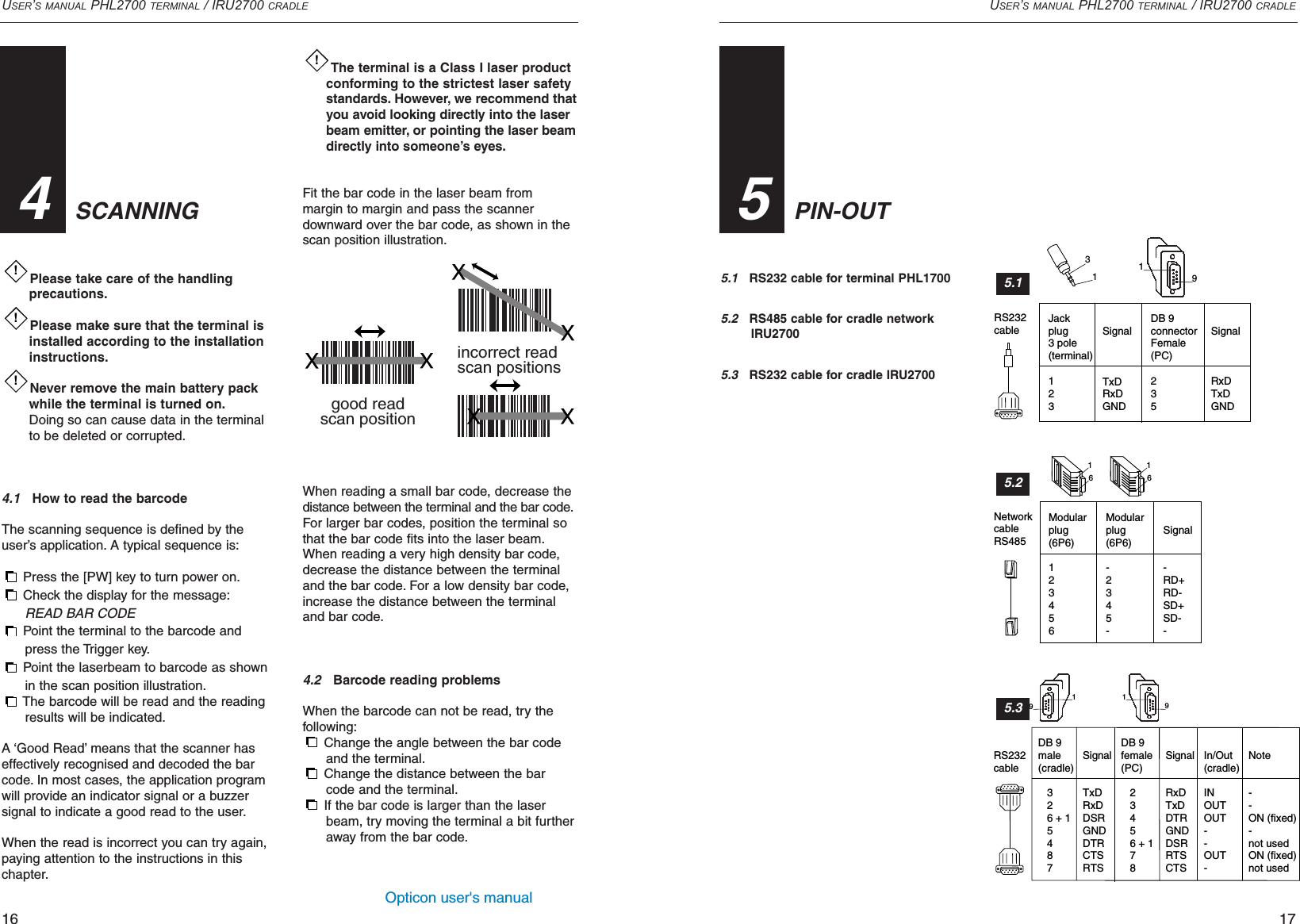 Opticon user&apos;s manualUSER’S MANUAL PHL2700 TERMINAL / IRU2700 CRADLE17USER’S MANUAL PHL2700 TERMINAL / IRU2700 CRADLE16The terminal is a Class I laser product conforming to the strictest laser safety standards. However, we recommend that you avoid looking directly into the laser beam emitter, or pointing the laser beam directly into someone’s eyes.Fit the bar code in the laser beam frommargin to margin and pass the scanner downward over the bar code, as shown in thescan position illustration.When reading a small bar code, decrease thedistance between the terminal and the bar code.For larger bar codes, position the terminal sothat the bar code fits into the laser beam.When reading a very high density bar code,decrease the distance between the terminaland the bar code. For a low density bar code,increase the distance between the terminaland bar code.4.2   Barcode reading problemsWhen the barcode can not be read, try the following:Change the angle between the bar code and the terminal.Change the distance between the bar code and the terminal.If the bar code is larger than the laser beam, try moving the terminal a bit further away from the bar code.!5.1   RS232 cable for terminal PHL17005.2RS485 cable for cradle network IRU27005.3RS232 cable for cradle IRU2700Please take care of the handling precautions.Please make sure that the terminal is installed according to the installation instructions.Never remove the main battery pack while the terminal is turned on.Doing so can cause data in the terminal to be deleted or corrupted.4.1  How to read the barcodeThe scanning sequence is defined by theuser’s application. A typical sequence is:Press the [PW] key to turn power on.Check the display for the message:READ BAR CODEPoint the terminal to the barcode and press the Trigger key.Point the laserbeam to barcode as shown in the scan position illustration.The barcode will be read and the reading results will be indicated.A ‘Good Read’means that the scanner haseffectively recognised and decoded the barcode. In most cases, the application programwill provide an indicator signal or a buzzer signal to indicate a good read to the user.When the read is incorrect you can try again,paying attention to the instructions in thischapter.!!!SCANNING34good readscan positionincorrect readscan positionsPIN-OUT35Jackplug3 pole(terminal)123DB 9connectorFemale(PC)235SignalRxDTxDGNDRS232cable SignalTxDRxDGND1913Modularplug(6P6)123456Modularplug(6P6)-2345-16NetworkcableRS485Signal-RD+RD-SD+SD--16DB 9 male(cradle)   3   2   6 + 1   5   4   8   7DB 9female(PC)   2   3   4   5   6 + 1   7   8SignalRxDTxDDTRGNDDSRRTSCTSRS232cableSignalTxDRxDDSRGNDDTRCTSRTS1919In/Out(cradle)INOUTOUT--OUT-Note--ON (fixed)-not usedON (fixed)not used5.35.25.1
