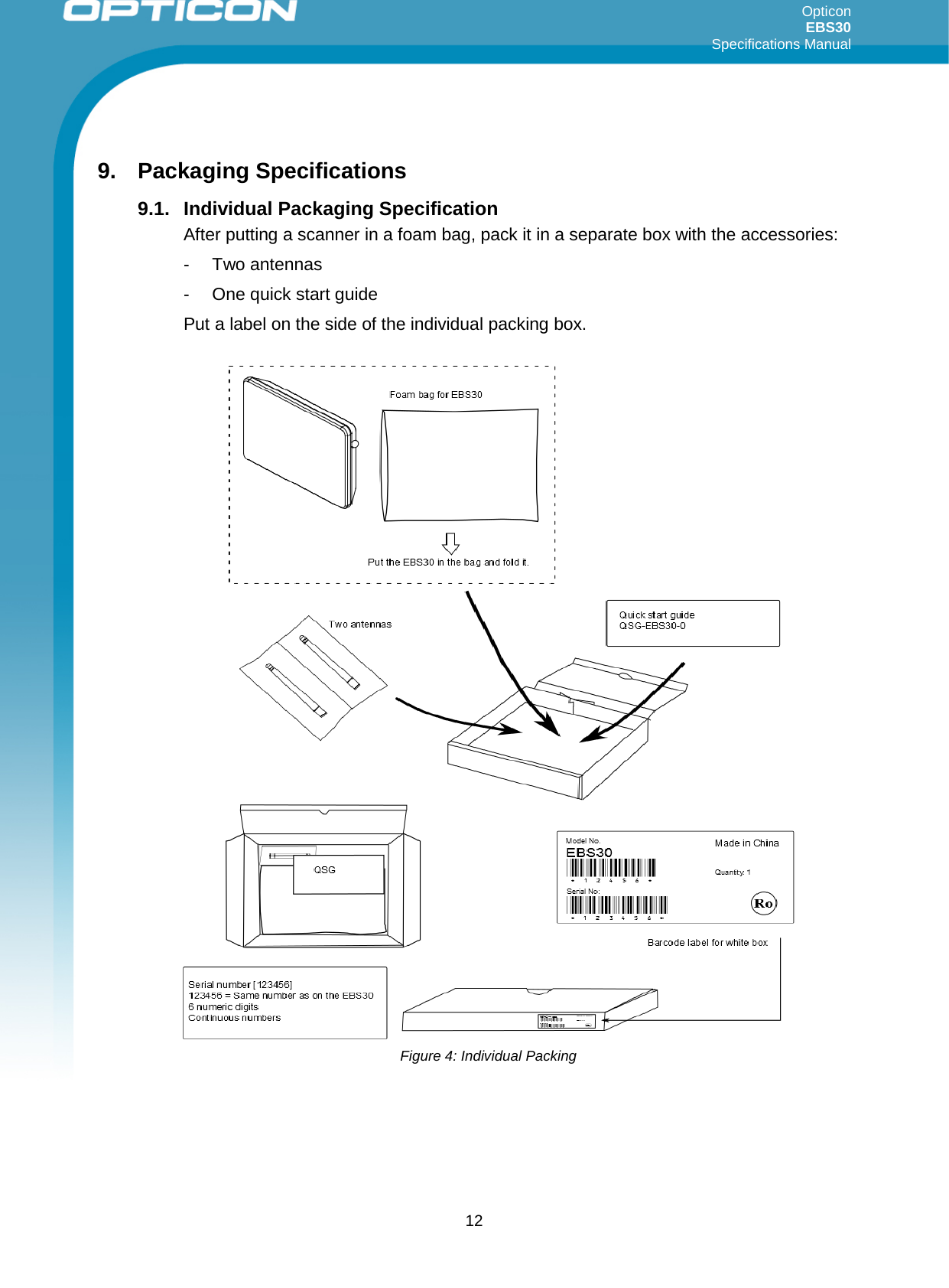 Opticon EBS30  Specifications Manual      12  9. Packaging Specifications 9.1. Individual Packaging Specification After putting a scanner in a foam bag, pack it in a separate box with the accessories: -  Two antennas -  One quick start guide Put a label on the side of the individual packing box.        Figure 4: Individual Packing  