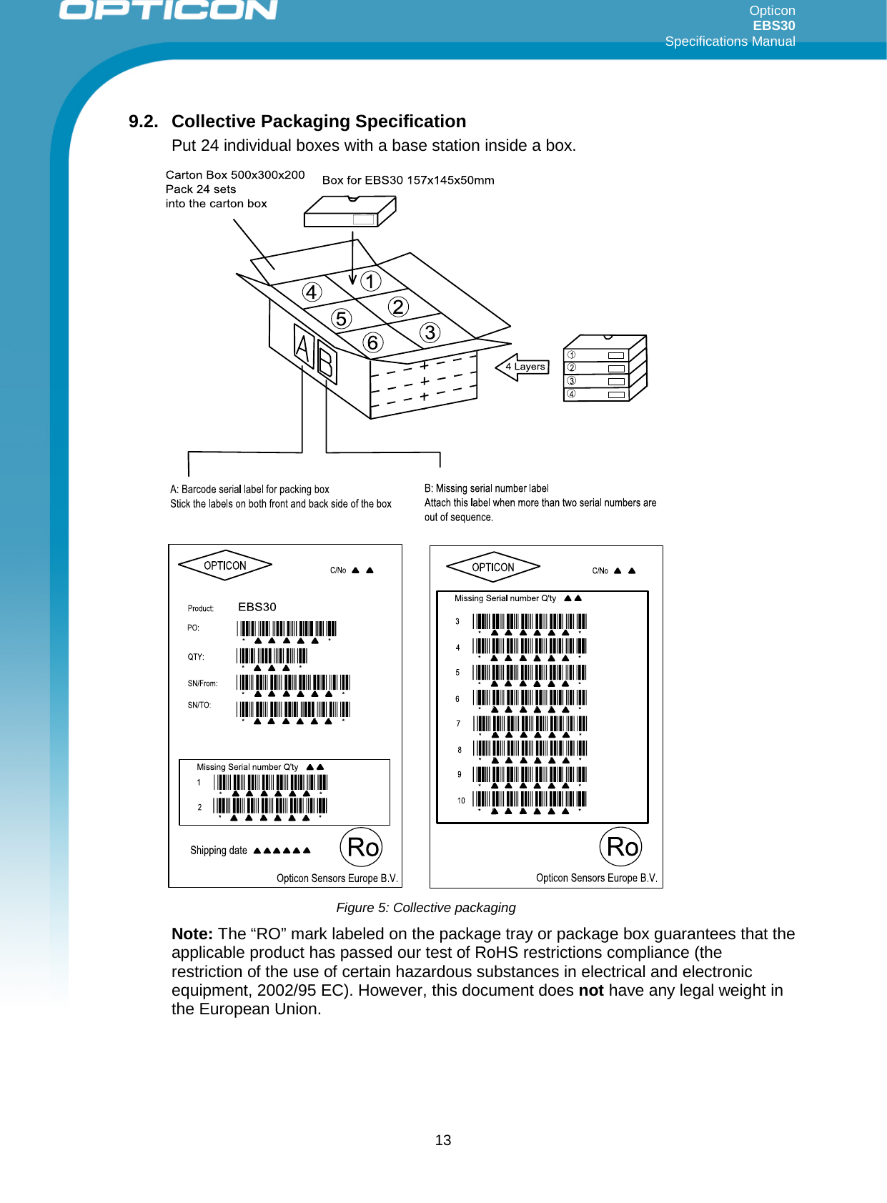 Opticon EBS30  Specifications Manual      13 9.2. Collective Packaging Specification Put 24 individual boxes with a base station inside a box.  Figure 5: Collective packaging  Note: The “RO” mark labeled on the package tray or package box guarantees that the applicable product has passed our test of RoHS restrictions compliance (the restriction of the use of certain hazardous substances in electrical and electronic equipment, 2002/95 EC). However, this document does not have any legal weight in the European Union.     