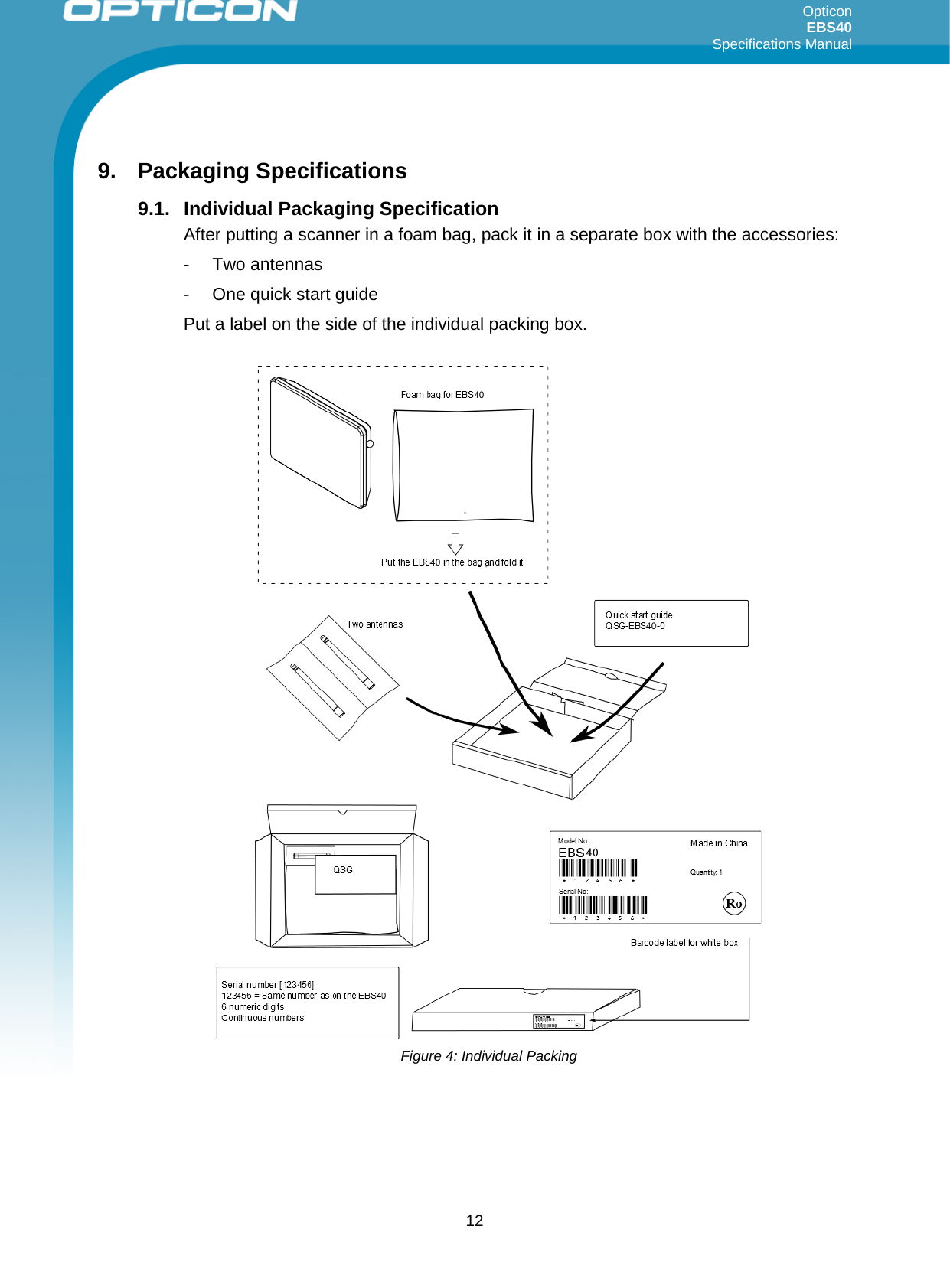 Opticon EBS40  Specifications Manual      9. Packaging Specifications 9.1. Individual Packaging Specification After putting a scanner in a foam bag, pack it in a separate box with the accessories: -  Two antennas -  One quick start guide Put a label on the side of the individual packing box.        Figure 4: Individual Packing   12 