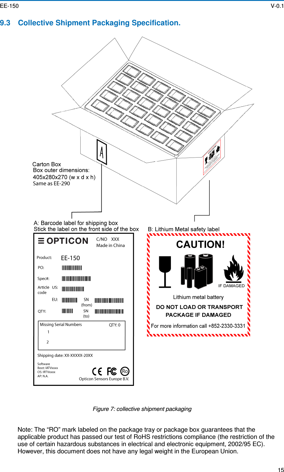  EE-150    V-0.1  15  9.3  Collective Shipment Packaging Specification.     Figure 7: collective shipment packaging  Note: The “RO” mark labeled on the package tray or package box guarantees that the applicable product has passed our test of RoHS restrictions compliance (the restriction of the use of certain hazardous substances in electrical and electronic equipment, 2002/95 EC). However, this document does not have any legal weight in the European Union. 