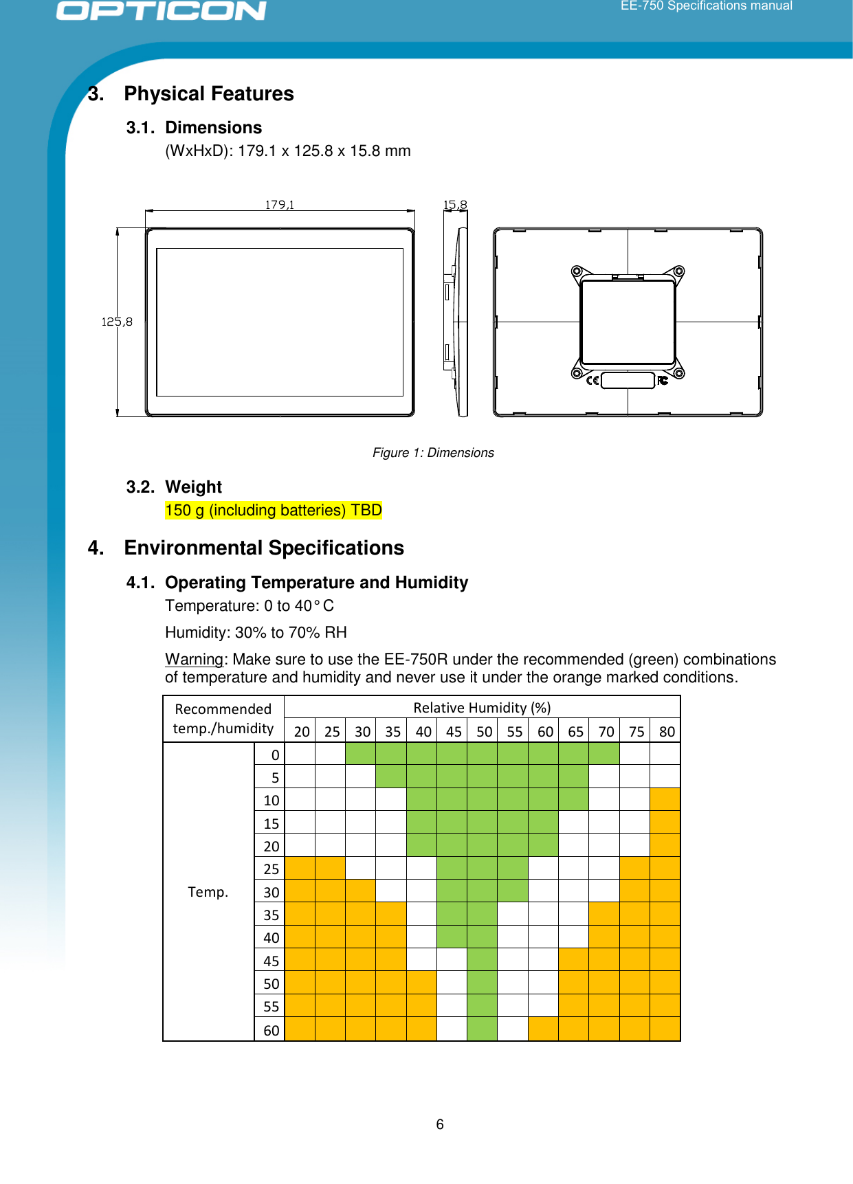  -        6 3.  Physical Features 3.1.  Dimensions (WxHxD): 179.1 x 125.8 x 15.8 mm 3.2.  Weight 150 g (including batteries) TBD  4.  Environmental Specifications 4.1.  Operating Temperature and Humidity Temperature: 0 to 40° C Humidity: 30% to 70% RH Warning: Make sure to use the EE-750R under the recommended (green) combinations of temperature and humidity and never use it under the orange marked conditions.  Recommended  temp./humidity Relative Humidity (%) 20 25 30 35 40 45 50 55 60 65 70 75 80 Temp. 0                           5                           10                           15                           20                           25                           30                           35                           40                           45                           50                           55                           60                            Figure 1: Dimensions 