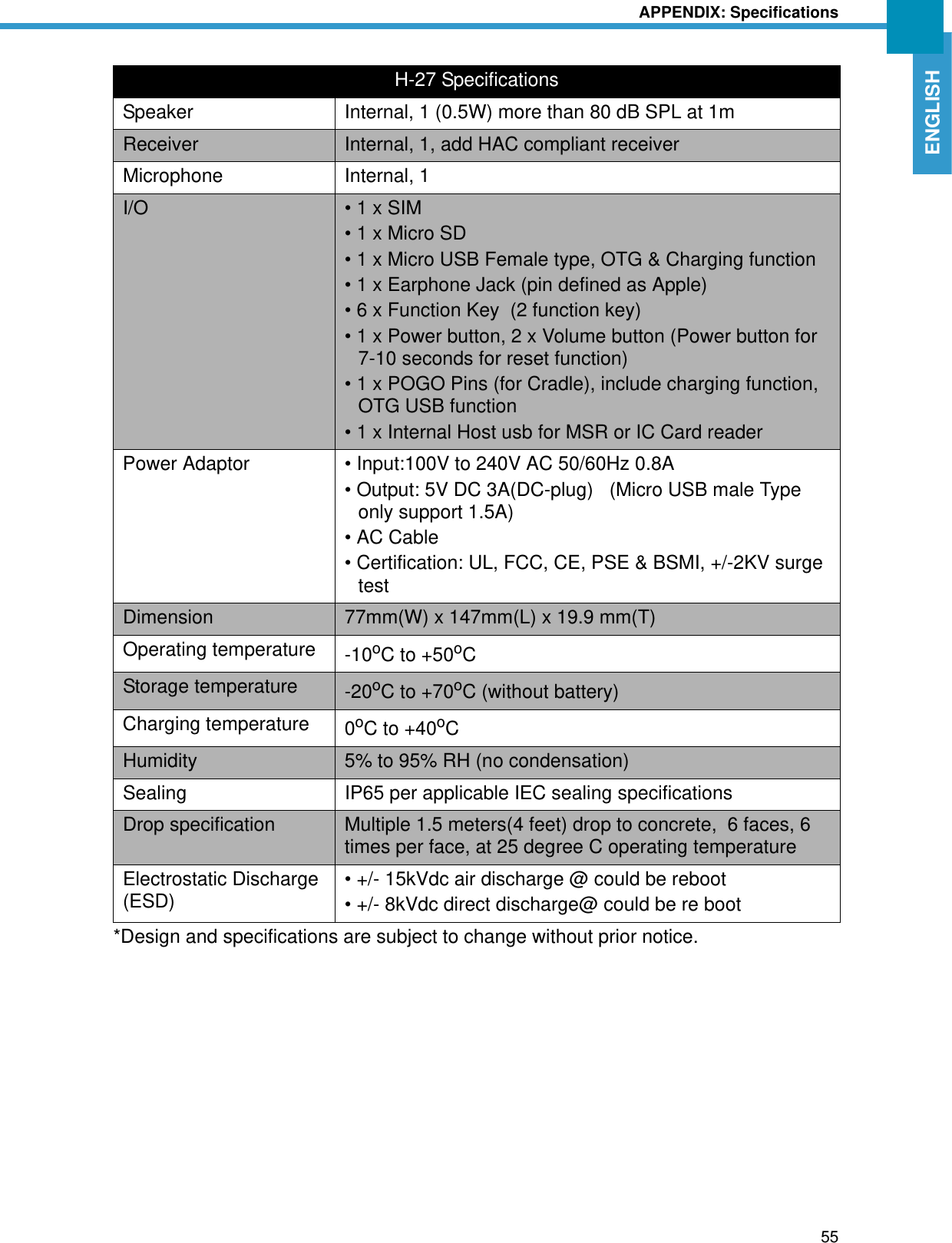 APPENDIX: Specifications55ENGLISH*Design and specifications are subject to change without prior notice.Speaker Internal, 1 (0.5W) more than 80 dB SPL at 1mReceiver  Internal, 1, add HAC compliant receiver Microphone Internal, 1I/O • 1 x SIM• 1 x Micro SD• 1 x Micro USB Female type, OTG &amp; Charging function• 1 x Earphone Jack (pin defined as Apple)• 6 x Function Key  (2 function key)• 1 x Power button, 2 x Volume button (Power button for 7-10 seconds for reset function)• 1 x POGO Pins (for Cradle), include charging function, OTG USB function• 1 x Internal Host usb for MSR or IC Card readerPower Adaptor • Input:100V to 240V AC 50/60Hz 0.8A• Output: 5V DC 3A(DC-plug)   (Micro USB male Type only support 1.5A)• AC Cable• Certification: UL, FCC, CE, PSE &amp; BSMI, +/-2KV surge testDimension 77mm(W) x 147mm(L) x 19.9 mm(T)Operating temperature -10oC to +50oCStorage temperature -20oC to +70oC (without battery)Charging temperature 0oC to +40oCHumidity 5% to 95% RH (no condensation)Sealing IP65 per applicable IEC sealing specificationsDrop specification Multiple 1.5 meters(4 feet) drop to concrete,  6 faces, 6 times per face, at 25 degree C operating temperatureElectrostatic Discharge (ESD) • +/- 15kVdc air discharge @ could be reboot• +/- 8kVdc direct discharge@ could be re bootH-27 Specifications