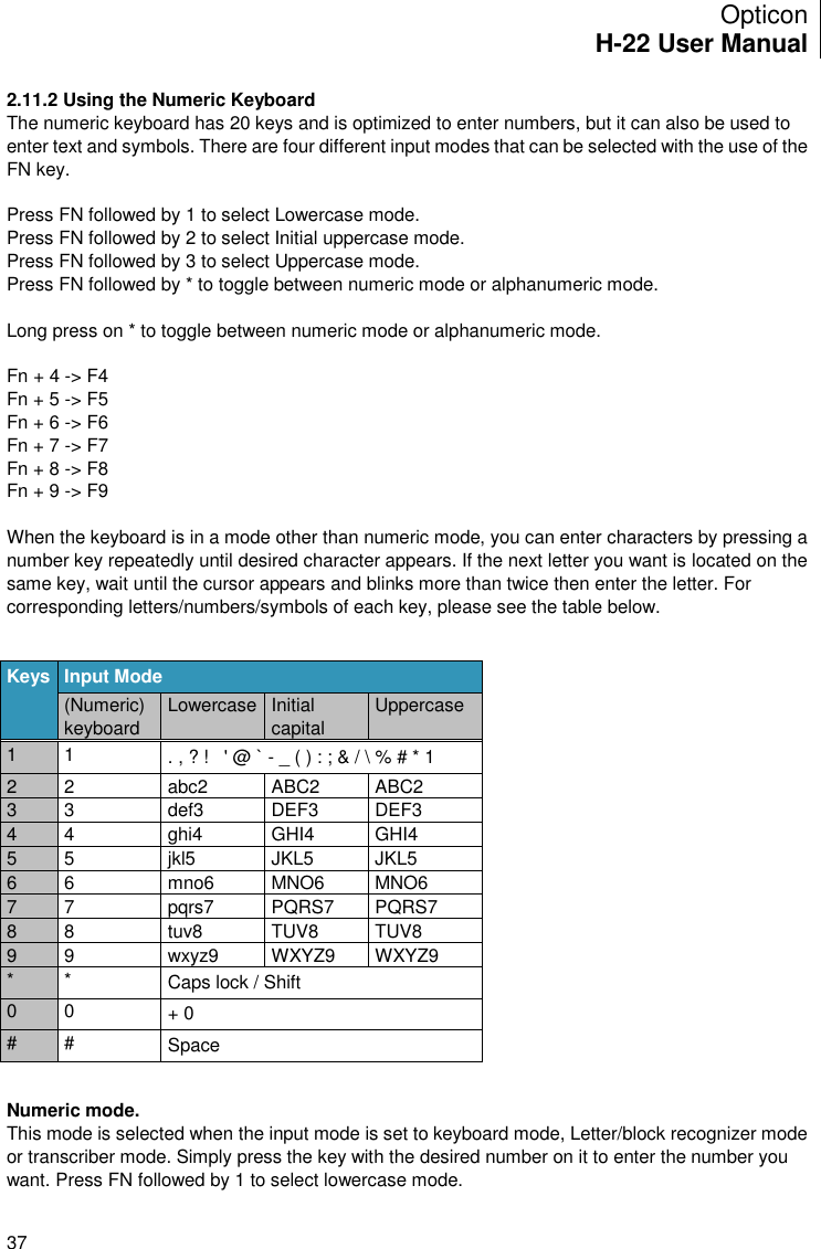 Opticon H-22 User Manual    37 2.11.2 Using the Numeric Keyboard The numeric keyboard has 20 keys and is optimized to enter numbers, but it can also be used to enter text and symbols. There are four different input modes that can be selected with the use of the FN key.  Press FN followed by 1 to select Lowercase mode. Press FN followed by 2 to select Initial uppercase mode. Press FN followed by 3 to select Uppercase mode. Press FN followed by * to toggle between numeric mode or alphanumeric mode.  Long press on * to toggle between numeric mode or alphanumeric mode.  Fn + 4 -&gt; F4 Fn + 5 -&gt; F5 Fn + 6 -&gt; F6 Fn + 7 -&gt; F7 Fn + 8 -&gt; F8 Fn + 9 -&gt; F9  When the keyboard is in a mode other than numeric mode, you can enter characters by pressing a number key repeatedly until desired character appears. If the next letter you want is located on the same key, wait until the cursor appears and blinks more than twice then enter the letter. For corresponding letters/numbers/symbols of each key, please see the table below.                      Numeric mode. This mode is selected when the input mode is set to keyboard mode, Letter/block recognizer mode or transcriber mode. Simply press the key with the desired number on it to enter the number you want. Press FN followed by 1 to select lowercase mode. Keys Input Mode (Numeric) keyboard Lowercase Initial capital Uppercase 1 1 . , ? !   &apos; @ ` - _ ( ) : ; &amp; / \ % # * 1 2 2 abc2 ABC2 ABC2 3 3 def3 DEF3 DEF3 4 4 ghi4 GHI4 GHI4 5 5 jkl5 JKL5 JKL5 6 6 mno6 MNO6 MNO6 7 7 pqrs7 PQRS7 PQRS7 8 8 tuv8 TUV8 TUV8 9 9 wxyz9 WXYZ9 WXYZ9 * * Caps lock / Shift 0 0 + 0 # # Space 