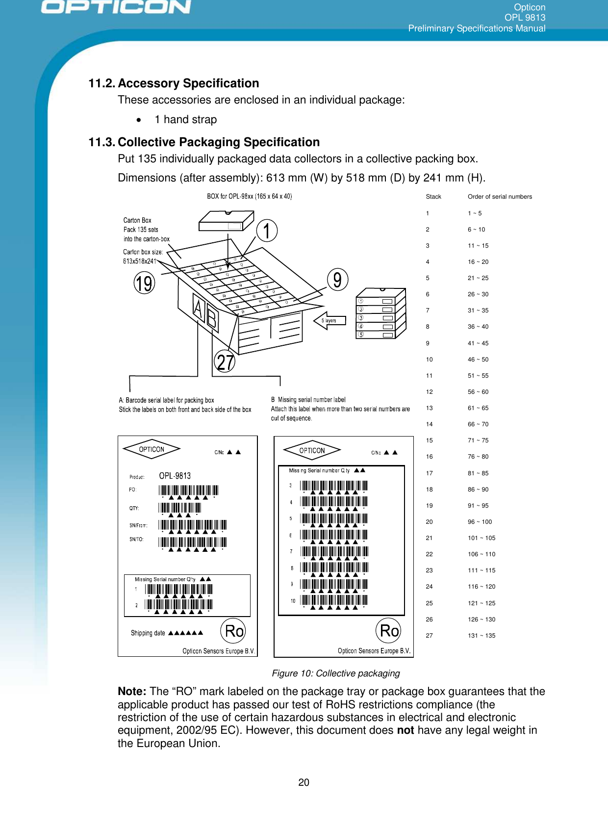 OpticonOPL 9813Preliminary Specifications Manual2011.2. Accessory SpecificationThese accessories are enclosed in an individual package:1 hand strap11.3. Collective Packaging SpecificationPut 135 individually packaged data collectors in a collective packing box.Dimensions (after assembly): 613 mm (W) by 518 mm (D) by 241 mm (H).Stack Order of serial numbers1 1 ~ 52 6 ~ 103 11 ~ 154 16 ~ 205 21 ~ 256 26 ~ 307 31 ~ 358 36 ~ 409 41 ~ 4510 46 ~ 5011 51 ~ 5512 56 ~ 6013 61 ~ 6514 66 ~ 7015 71 ~ 7516 76 ~ 8017 81 ~ 8518 86 ~ 9019 91 ~ 9520 96 ~ 10021 101 ~ 10522 106 ~ 11023 111 ~ 11524 116 ~ 12025 121 ~ 12526 126 ~ 13027 131 ~ 135Figure 10: Collective packagingNote: The “RO” mark labeled on the package tray or package box guarantees that theapplicable product has passed our test of RoHS restrictions compliance (therestriction of the use of certain hazardous substances in electrical and electronicequipment, 2002/95 EC). However, this document does not have any legal weight inthe European Union.
