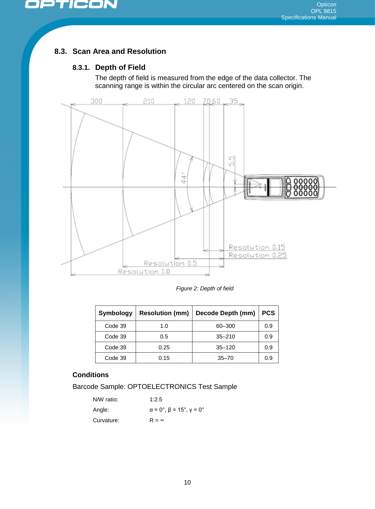 Opticon OPL 9815 Specifications Manual     8.3. Scan Area and Resolution 8.3.1. Depth of Field The depth of field is measured from the edge of the data collector. The scanning range is within the circular arc centered on the scan origin.  Figure 2: Depth of field  Symbology Resolution (mm) Decode Depth (mm) PCS Code 39 1.0 60–300 0.9 Code 39 0.5 35–210 0.9 Code 39 0.25 35–120 0.9 Code 39 0.15 35–70 0.9 Conditions Barcode Sample: OPTOELECTRONICS Test Sample N/W ratio:  1:2.5 Angle:  α = 0°, β = 15°, γ = 0° Curvature:  R = ∞   10 