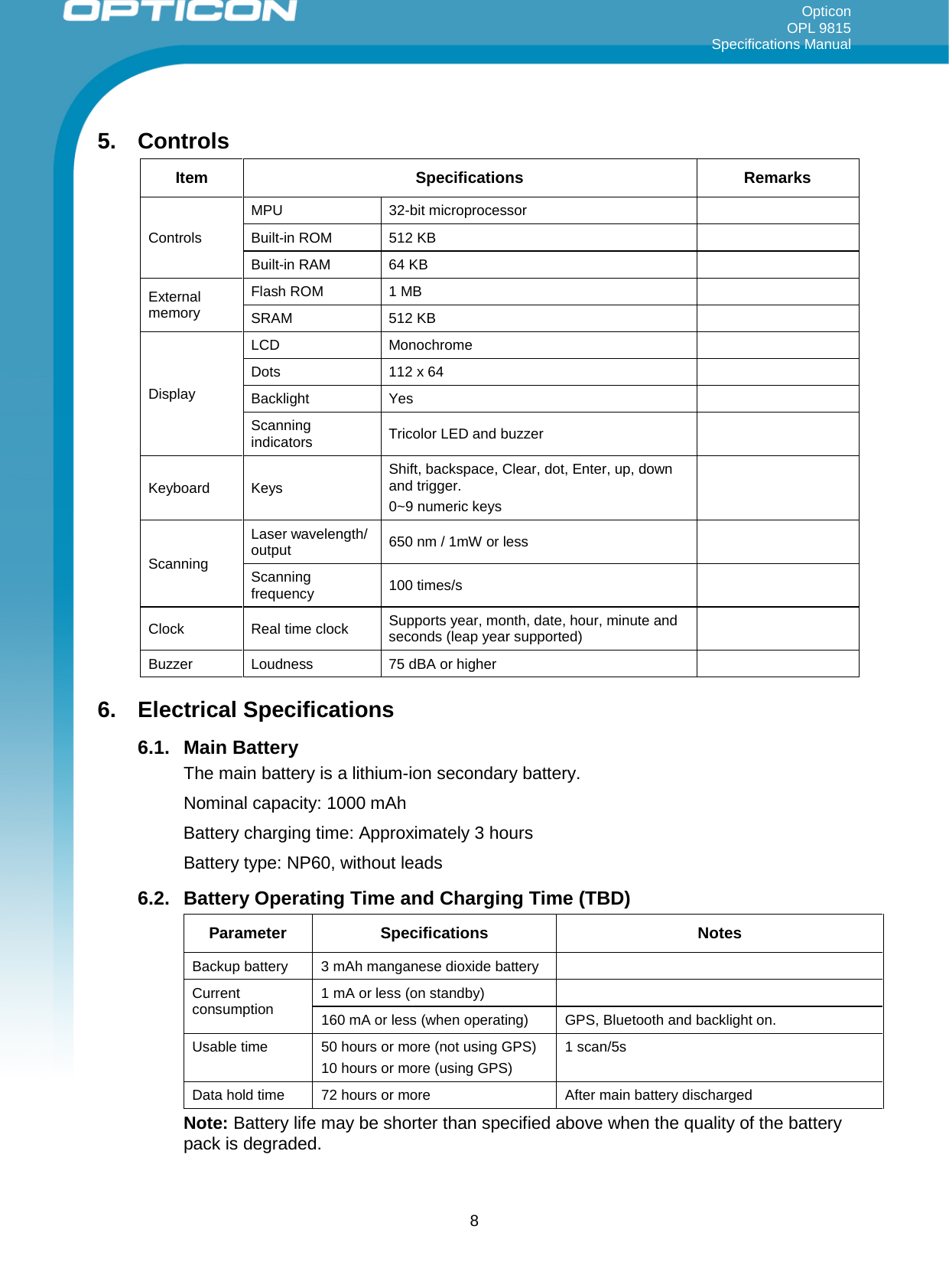 Opticon OPL 9815 Specifications Manual     5. Controls Item Specifications Remarks Controls MPU 32-bit microprocessor   Built-in ROM 512 KB   Built-in RAM  64 KB   External memory Flash ROM 1 MB    SRAM 512 KB   Display  LCD  Monochrome   Dots 112 x 64   Backlight Yes   Scanning indicators Tricolor LED and buzzer   Keyboard Keys Shift, backspace, Clear, dot, Enter, up, down and trigger. 0~9 numeric keys  Scanning Laser wavelength/ output 650 nm / 1mW or less   Scanning frequency 100 times/s   Clock  Real time clock Supports year, month, date, hour, minute and seconds (leap year supported)  Buzzer Loudness 75 dBA or higher   6. Electrical Specifications 6.1. Main Battery The main battery is a lithium-ion secondary battery.  Nominal capacity: 1000 mAh Battery charging time: Approximately 3 hours Battery type: NP60, without leads 6.2. Battery Operating Time and Charging Time (TBD) Parameter Specifications Notes Backup battery  3 mAh manganese dioxide battery   Current consumption 1 mA or less (on standby)   160 mA or less (when operating) GPS, Bluetooth and backlight on. Usable time 50 hours or more (not using GPS) 10 hours or more (using GPS) 1 scan/5s  Data hold time 72 hours or more After main battery discharged Note: Battery life may be shorter than specified above when the quality of the battery pack is degraded.  8 