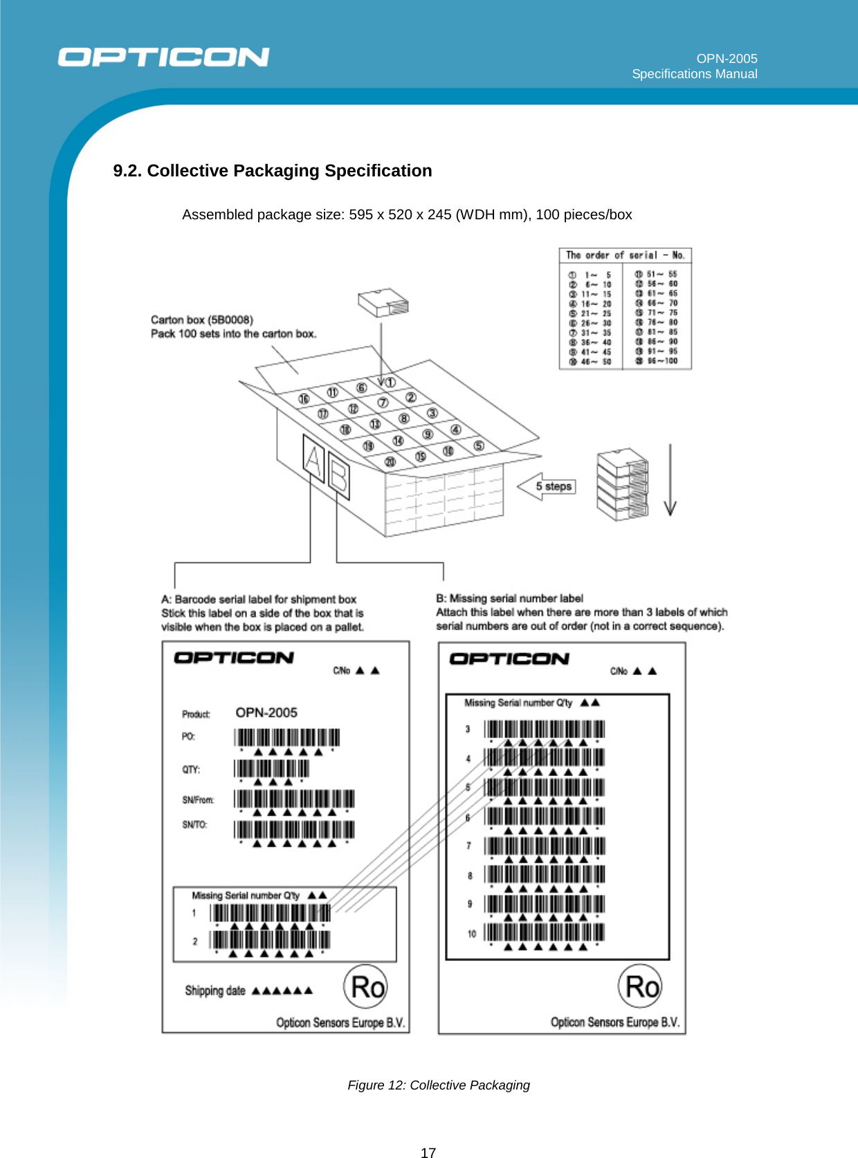 17 OPN-2005 Specifications Manual     9.2. Collective Packaging Specification  Assembled package size: 595 x 520 x 245 (WDH mm), 100 pieces/box                               Figure 12: Collective Packaging