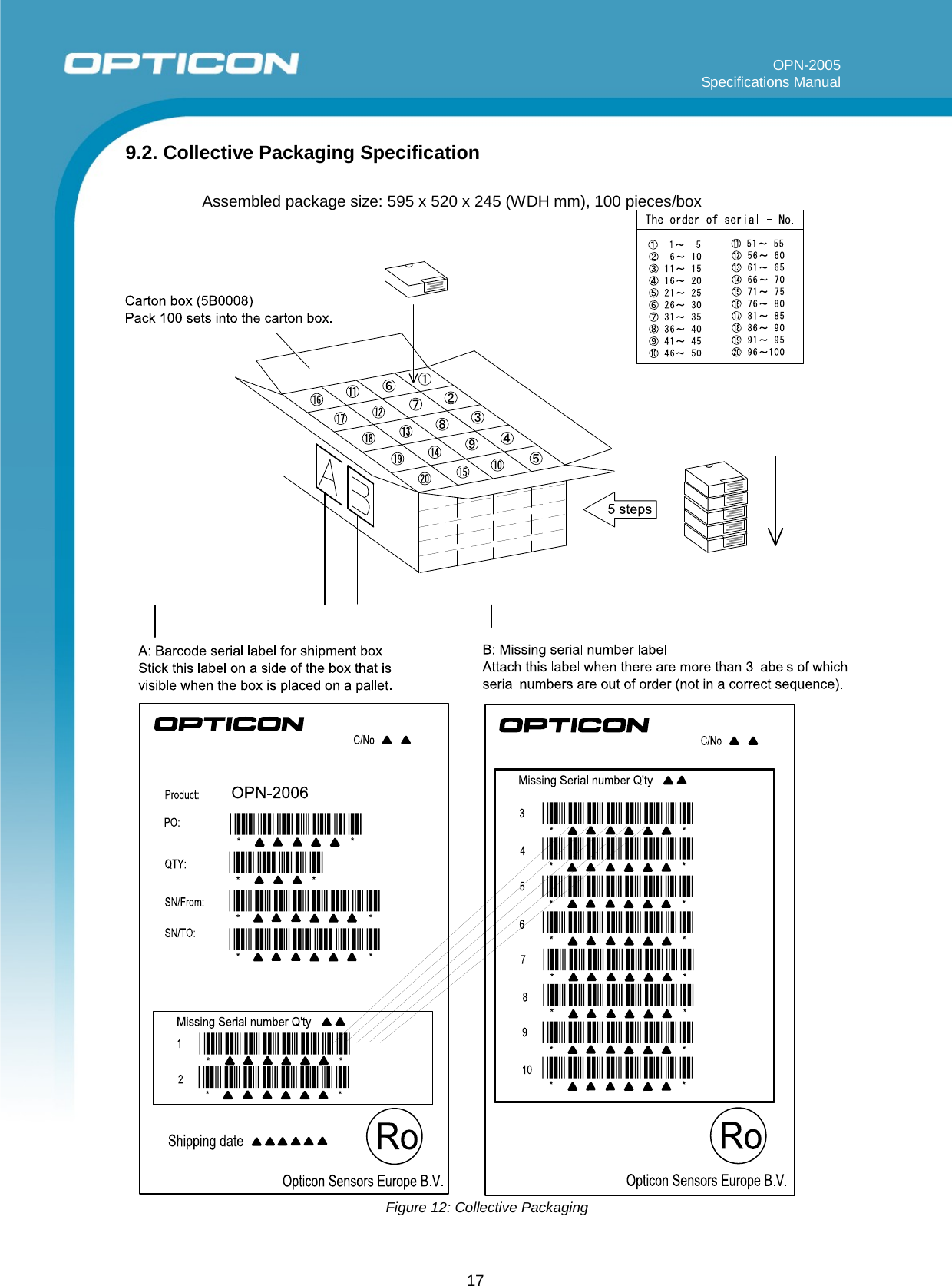 17 OPN-2005 Specifications Manual    9.2. Collective Packaging Specification  Assembled package size: 595 x 520 x 245 (WDH mm), 100 pieces/box  Figure 12: Collective Packaging 