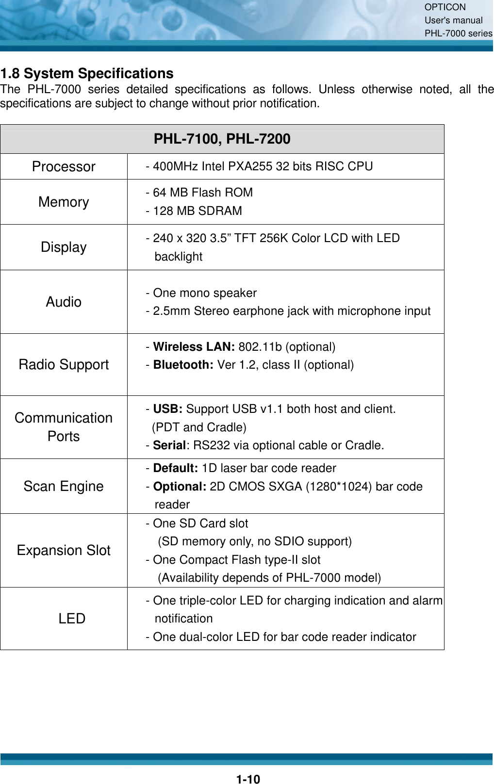 OPTICON User&apos;s manual PHL-7000 series    1-10 1.8 System Specifications The PHL-7000  series  detailed specifications as follows. Unless otherwise noted, all the specifications are subject to change without prior notification.  PHL-7100, PHL-7200 Processor - 400MHz Intel PXA255 32 bits RISC CPU Memory - 64 MB Flash ROM - 128 MB SDRAM Display - 240 x 320 3.5” TFT 256K Color LCD with LED backlight Audio - One mono speaker   - 2.5mm Stereo earphone jack with microphone input Radio Support - Wireless LAN: 802.11b (optional) - Bluetooth: Ver 1.2, class II (optional)  Communication Ports - USB: Support USB v1.1 both host and client. (PDT and Cradle)   - Serial: RS232 via optional cable or Cradle. Scan Engine - Default: 1D laser bar code reader - Optional: 2D CMOS SXGA (1280*1024) bar code reader Expansion Slot - One SD Card slot     (SD memory only, no SDIO support) - One Compact Flash type-II slot     (Availability depends of PHL-7000 model) LED - One triple-color LED for charging indication and alarm notification - One dual-color LED for bar code reader indicator 