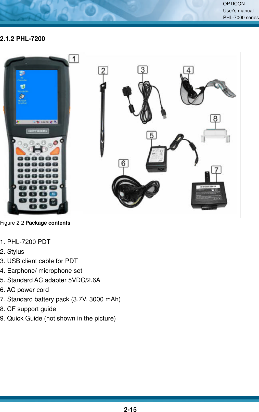 OPTICON User&apos;s manual PHL-7000 series    2-15 2.1.2 PHL-7200   Figure 2-2 Package contents  1. PHL-7200 PDT 2. Stylus 3. USB client cable for PDT 4. Earphone/ microphone set 5. Standard AC adapter 5VDC/2.6A 6. AC power cord 7. Standard battery pack (3.7V, 3000 mAh) 8. CF support guide 9. Quick Guide (not shown in the picture) 