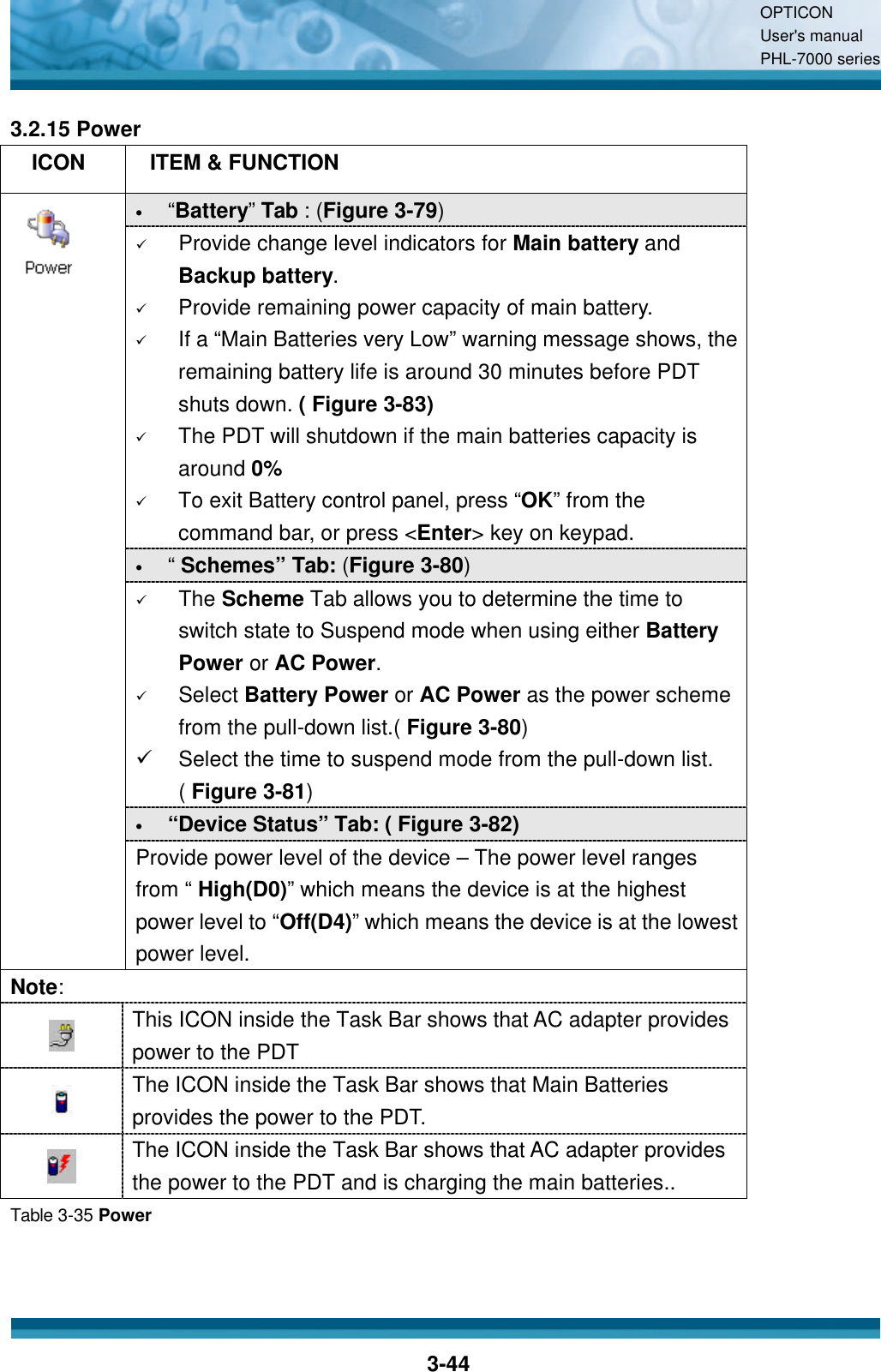 OPTICON User&apos;s manual PHL-7000 series    3-44 3.2.15 Power   ICON  ITEM &amp; FUNCTION • “Battery”  Tab : (Figure 3-79) ü Provide change level indicators for Main battery and Backup battery. ü Provide remaining power capacity of main battery. ü If a “Main Batteries very Low” warning message shows, the remaining battery life is around 30 minutes before PDT shuts down. ( Figure 3-83) ü The PDT will shutdown if the main batteries capacity is around 0% ü To exit Battery control panel, press “OK” from the command bar, or press &lt;Enter&gt; key on keypad. • “ Schemes” Tab: (Figure 3-80) ü The Scheme Tab allows you to determine the time to switch state to Suspend mode when using either Battery Power or AC Power. ü Select Battery Power or AC Power as the power scheme from the pull-down list.( Figure 3-80) ü Select the time to suspend mode from the pull-down list. ( Figure 3-81) • “Device Status” Tab: ( Figure 3-82)  Provide power level of the device – The power level ranges from “ High(D0)” which means the device is at the highest power level to “Off(D4)” which means the device is at the lowest power level. Note:  This ICON inside the Task Bar shows that AC adapter provides power to the PDT  The ICON inside the Task Bar shows that Main Batteries provides the power to the PDT.  The ICON inside the Task Bar shows that AC adapter provides the power to the PDT and is charging the main batteries.. Table 3-35 Power  