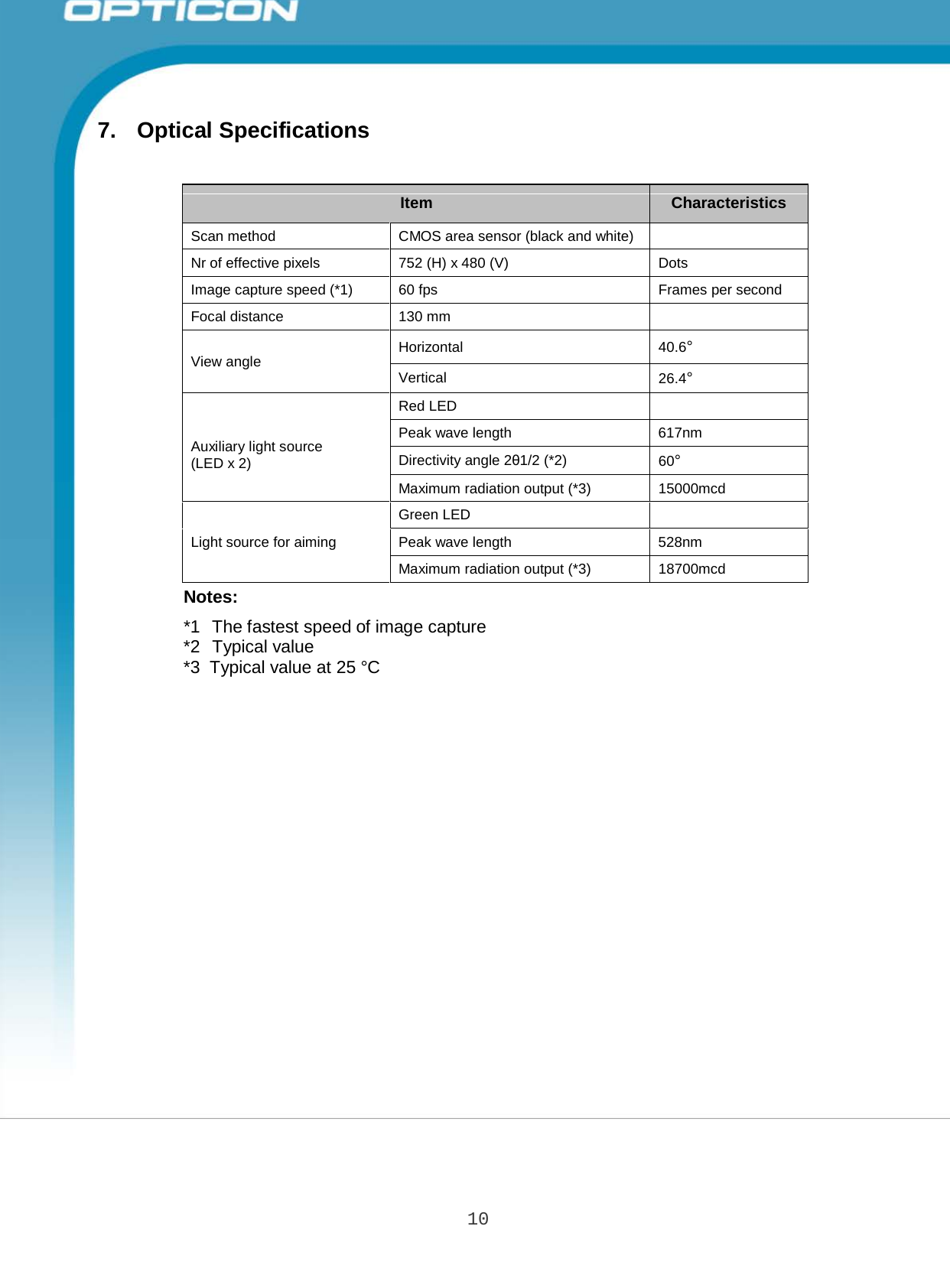 10 Opticon PX-20 Specifications Manual       7.  Optical Specifications     Item  Characteristics Scan method  CMOS area sensor (black and white)  Nr of effective pixels  752 (H) x 480 (V)  Dots Image capture speed (*1)  60 fps  Frames per second Focal distance  130 mm    View angle  Horizontal 40.6° Vertical  26.4°    Auxiliary light source (LED x 2) Red LED   Peak wave length 617nm Directivity angle 2θ1/2 (*2) 60° Maximum radiation output (*3) 15000mcd   Light source for aiming Green LED  Peak wave length 528nm Maximum radiation output (*3)  18700mcd Notes:  *1  The fastest speed of image capture *2  Typical value *3  Typical value at 25 °C 