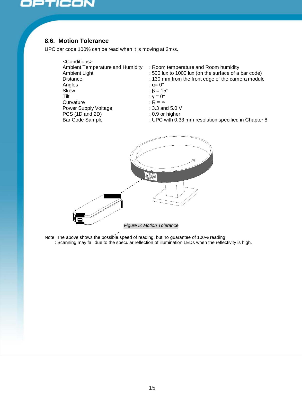 15 Opticon PX-20 Specifications Manual   Ambient Temperature and Humidity  : Room temperature and Room humidity Ambient Light : 500 lux to 1000 lux (on the surface of a bar code) Distance : 130 mm from the front edge of the camera module Angles : α= 0° Skew : β = 15° Tilt : γ = 0° Curvature : R = ∞ Power Supply Voltage : 3.3 and 5.0 V PCS (1D and 2D) : 0.9 or higher Bar Code Sample : UPC with 0.33 mm resolution specified in Chapter 8      8.6.  Motion Tolerance UPC bar code 100% can be read when it is moving at 2m/s.  &lt;Conditions&gt;                                Figure 5: Motion Tolerance  Note: The above shows the possible speed of reading, but no guarantee of 100% reading. : Scanning may fail due to the specular reflection of illumination LEDs when the reflectivity is high. 