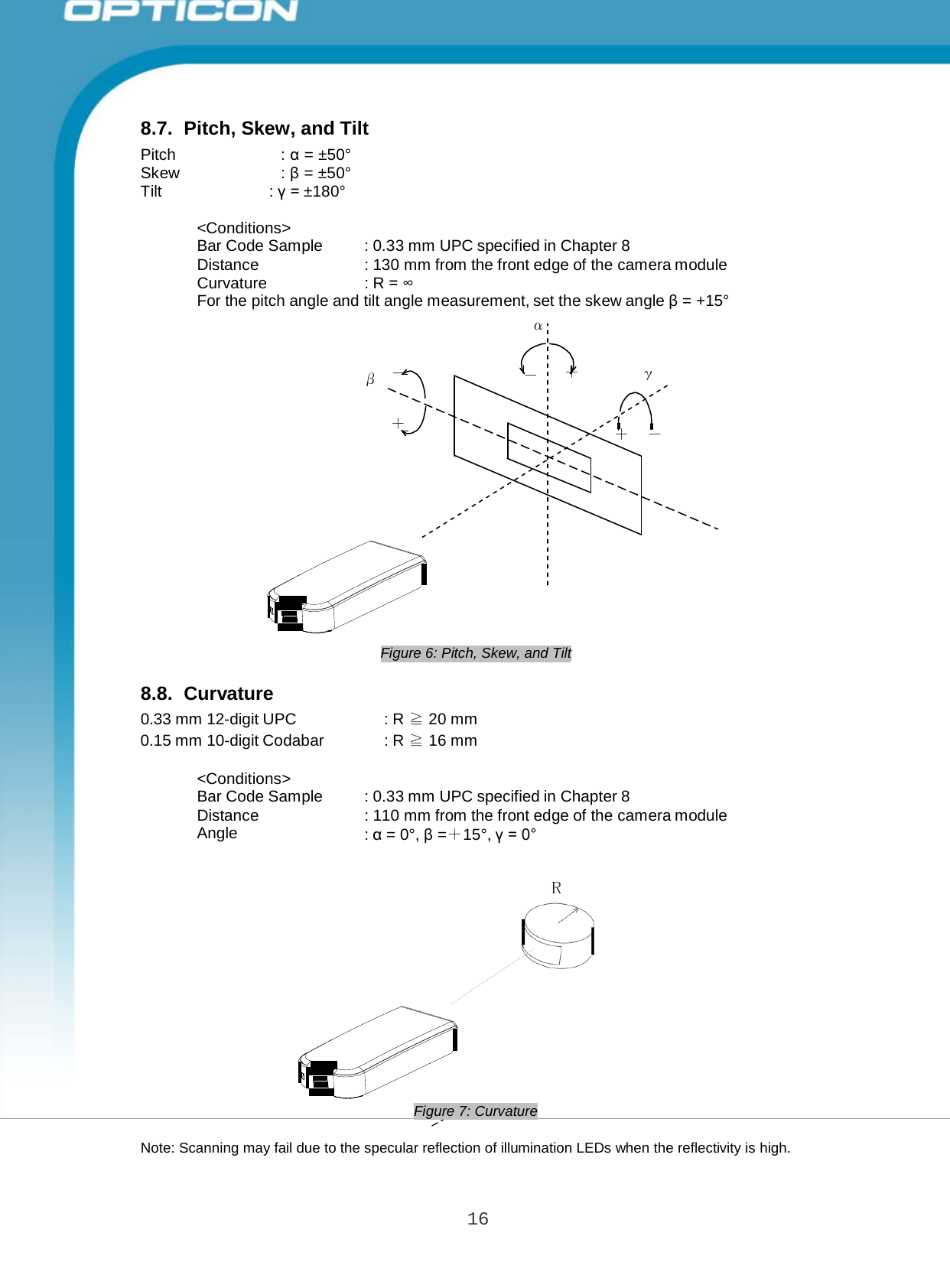 16 Opticon PX-20 Specifications Manual   Bar Code Sample : 0.33 mm UPC specified in Chapter 8 Distance : 130 mm from the front edge of the camera module Curvature : R = ∞ For the pitch angle and tilt angle measurement, set the skew angle β = +15°  Bar Code Sample  : 0.33 mm UPC specified in Chapter 8 Distance : 110 mm from the front edge of the camera module Angle : α = 0°, β =＋15°, γ = 0°      8.7.  Pitch, Skew, and Tilt Pitch                     : α = ±50° Skew                    : β = ±50° Tilt                        : γ = ±180°  &lt;Conditions&gt;      α   β － － ＋ γ  ＋ ＋ －              Figure 6: Pitch, Skew, and Tilt  8.8.  Curvature 0.33 mm 12-digit UPC  : R ≧ 20 mm 0.15 mm 10-digit Codabar  : R ≧ 16 mm  &lt;Conditions&gt;       R              Figure 7: Curvature  Note: Scanning may fail due to the specular reflection of illumination LEDs when the reflectivity is high. 