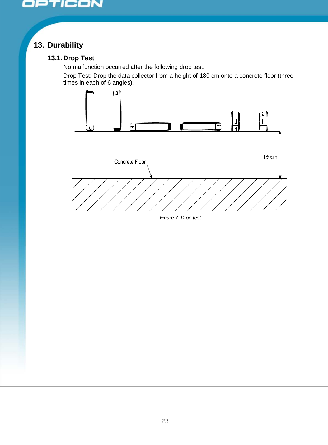 23 Opticon PX-20 Specifications Manual       13. Durability  13.1. Drop Test No malfunction occurred after the following drop test. Drop Test: Drop the data collector from a height of 180 cm onto a concrete floor (three times in each of 6 angles).                        Figure 7: Drop test    