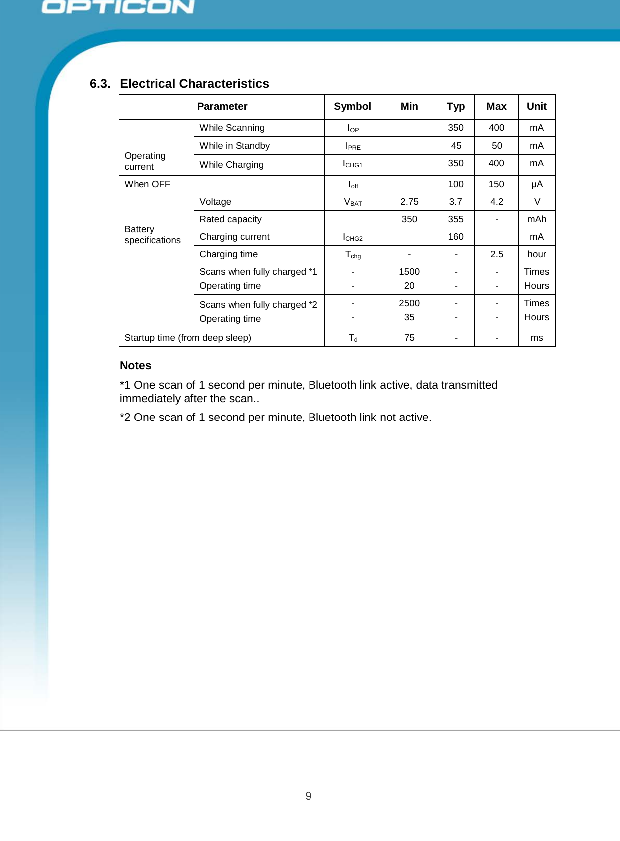 9 Opticon PX-20 Specifications Manual       6.3.   Electrical Characteristics   Parameter  Symbol  Min  Typ  Max  Unit    Operating current While Scanning  IOP  350 400 mA While in Standby  IPRE  45 50 mA While Charging ICHG1  350 400 mA When OFF  Ioff  100 150 μA    Battery specifications Voltage  VBAT 2.75  3.7  4.2  V Rated capacity  350 355  -  mAh Charging current  ICHG2  160  mA Charging time  Tchg  -  -  2.5 hour Scans when fully charged *1 Operating time - - 1500 20 - - - - Times Hours Scans when fully charged *2 Operating time - - 2500 35 - - - - Times Hours Startup time (from deep sleep)  Td  75  -  -  ms  Notes  *1 One scan of 1 second per minute, Bluetooth link active, data transmitted immediately after the scan..  *2 One scan of 1 second per minute, Bluetooth link not active. 