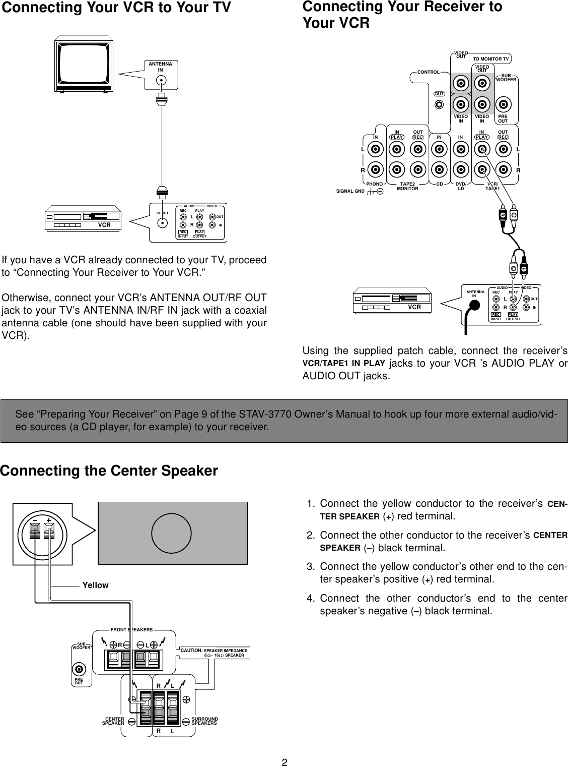 Page 2 of 4 - Optimus Optimus-Hts-102-Users-Manual- 31-3043  Optimus-hts-102-users-manual