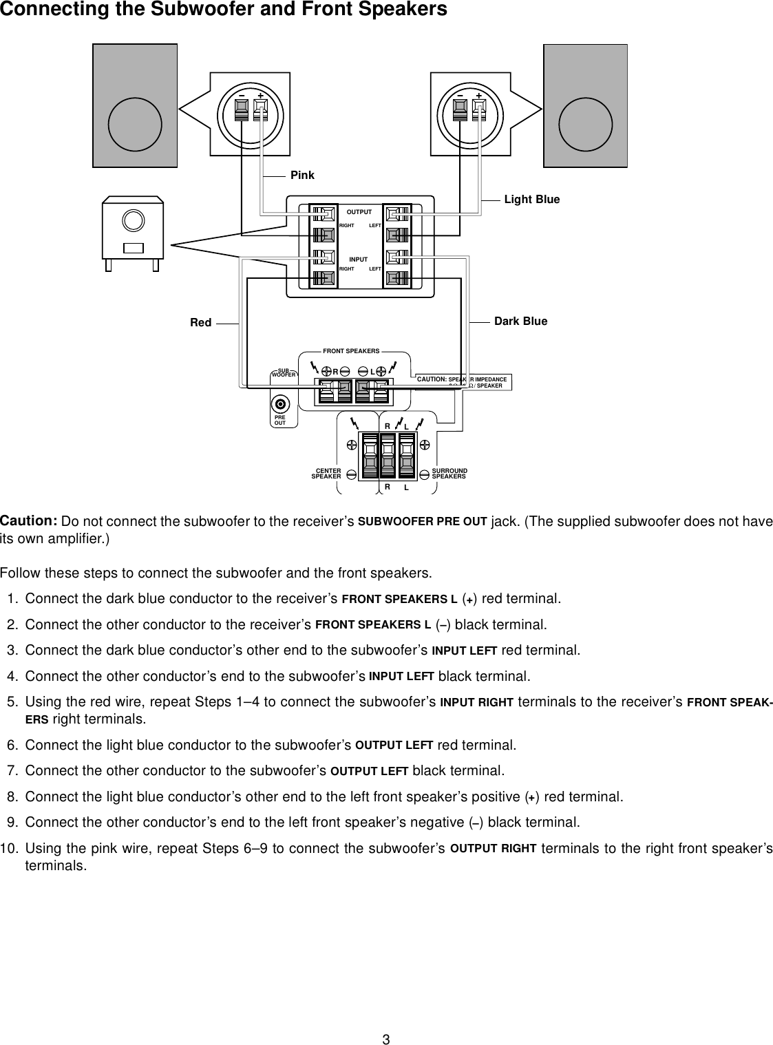 Page 3 of 4 - Optimus Optimus-Hts-102-Users-Manual- 31-3043  Optimus-hts-102-users-manual