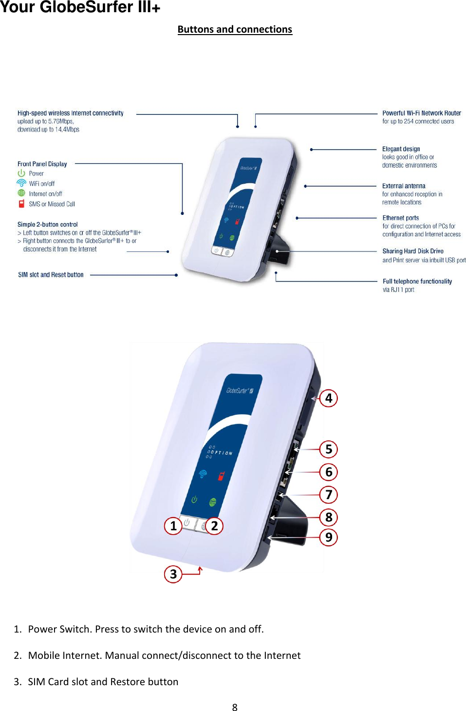 8  Your GlobeSurfer III+ Buttons and connections       1. Power Switch. Press to switch the device on and off. 2. Mobile Internet. Manual connect/disconnect to the Internet 3. SIM Card slot and Restore button 