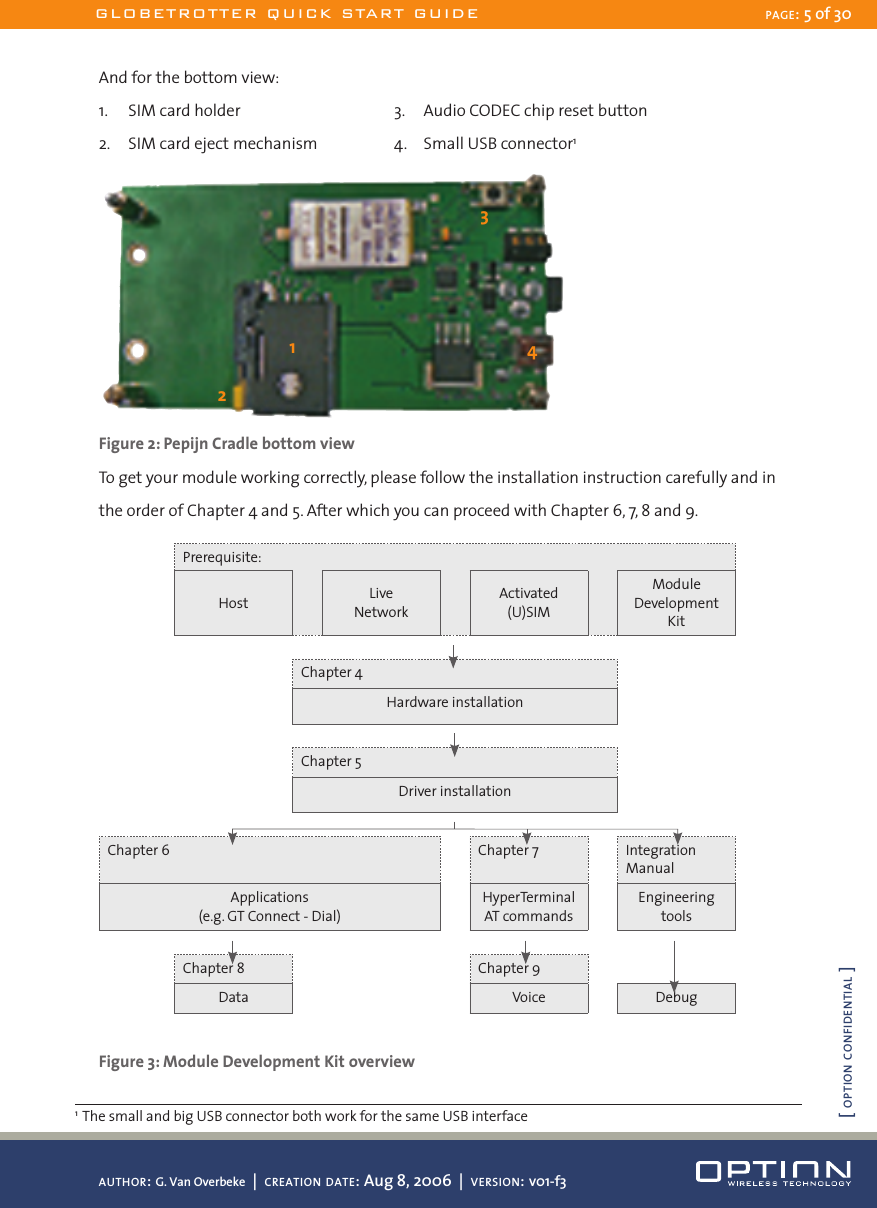 And for the bottom view:1.   SIM card holder  3.  Audio CODEC chip reset button2.   SIM card eject mechanism  4.  Small USB connector1 Figure 2: Pepijn Cradle bottom viewTo get your module working correctly, please follow the installation instruction carefully and in the order of Chapter 4 and 5. After which you can proceed with Chapter 6, 7, 8 and 9.Prerequisite:Host LiveNetworkActivated(U)SIMModuleDevelopmentKitChapter 4Hardware installationChapter 5Driver installationChapter 6 Chapter 7 Integration ManualApplications(e.g. GT Connect - Dial)HyperTerminalAT commandsEngineering toolsChapter 8 Chapter 9Data Voice DebugFigure 3: Module Development Kit overview1  The small and big USB connector both work for the same USB interface1234GLOBETROTTER QUICK START GUIDE PAGE: 5 of 30AUTHOR: G. Van Overbeke  |  CREATION DATE: Aug 8, 2006  |  VERSION: v01-f3[ OPTION CONFIDENTIAL ]