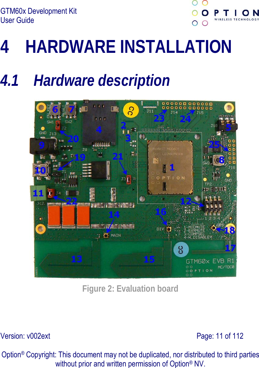 GTM60x Development Kit User Guide   Version: v002ext                                                                               Page: 11 of 112  Option® Copyright: This document may not be duplicated, nor distributed to third parties without prior and written permission of Option® NV. 4 HARDWARE INSTALLATION 4.1 Hardware description  Figure 2: Evaluation board 