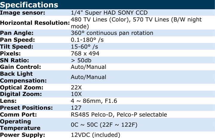 Page 2 of 2 - Optiview Optiview-22Xspdin-Users-Manual-  Optiview-22xspdin-users-manual