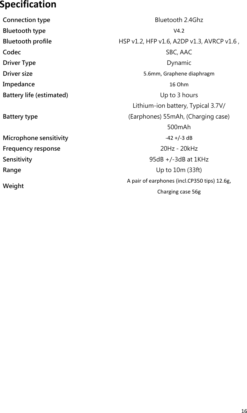 16  Specification   Connection type Bluetooth 2.4Ghz  Bluetooth type V4.2  Bluetooth profile HSP v1.2, HFP v1.6, A2DP v1.3, AVRCP v1.6 ,    Codec SBC, AAC  Driver Type Dynamic  Driver size 5.6mm, Graphene diaphragm  Impedance 16 Ohm  Battery life (estimated) Up to 3 hours  Battery type Lithium-ion battery, Typical 3.7V/ (Earphones) 55mAh, (Charging case) 500mAh  Microphone sensitivity -42 +/-3 dB  Frequency response 20Hz - 20kHz  Sensitivity 95dB +/-3dB at 1KHz  Range   Up to 10m (33ft)  Weight A pair of earphones (incl.CP350 tips) 12.6g, Charging case 56g              