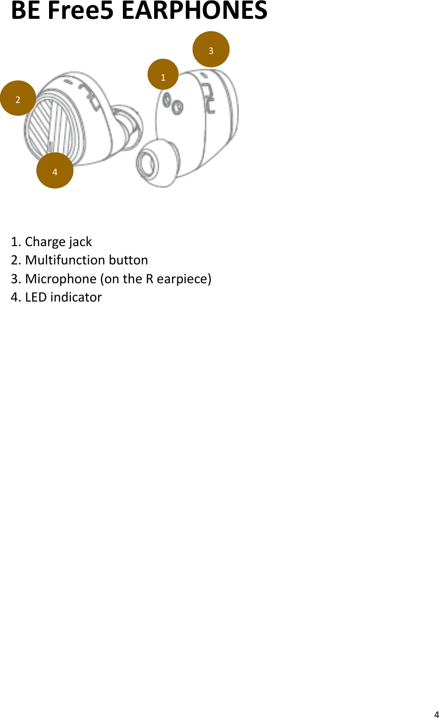 4  BE Free5 EARPHONES   1. Charge jack 2. Multifunction button 3. Microphone (on the R earpiece) 4. LED indicator                     1 2 3 4 