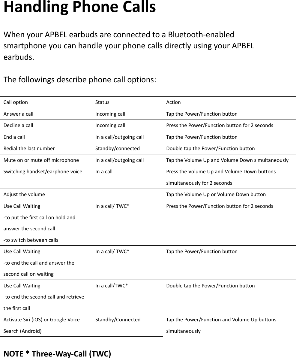 HandlingPhoneCallsWhenyourAPBELearbudsareconnectedtoaBluetooth‐enabledsmartphoneyoucanhandleyourphonecallsdirectlyusingyourAPBELearbuds.Thefollowingsdescribephonecalloptions:CalloptionStatusActionAnsweracallIncomingcallTapthePower/FunctionbuttonDeclineacallIncomingcallPressthePower/Functionbuttonfor2secondsEndacallInacall/outgoingcallTapthePower/FunctionbuttonRedialthelastnumberStandby/connectedDoubletapthePower/FunctionbuttonMuteonormuteoffmicrophoneInacall/outgoingcallTaptheVolumeUpandVolumeDownsimultaneouslySwitchinghandset/earphonevoiceInacallPresstheVolumeUpandVolumeDownbuttonssimultaneouslyfor2secondsAdjustthevolume TaptheVolumeUporVolumeDownbuttonUseCallWaiting‐toputthefirstcallonholdandanswerthesecondcall‐toswitchbetweencallsInacall/TWC*PressthePower/Functionbuttonfor2secondsUseCallWaiting‐toendthecallandanswerthesecondcallonwaitingInacall/TWC*TapthePower/FunctionbuttonUseCallWaiting‐toendthesecondcallandretrievethefirstcallInacall/TWC*DoubletapthePower/FunctionbuttonActivateSiri(iOS)orGoogleVoiceSearch(Android)Standby/ConnectedTapthePower/FunctionandVolumeUpbuttonssimultaneouslyNOTE*Three‐Way‐Call(TWC)