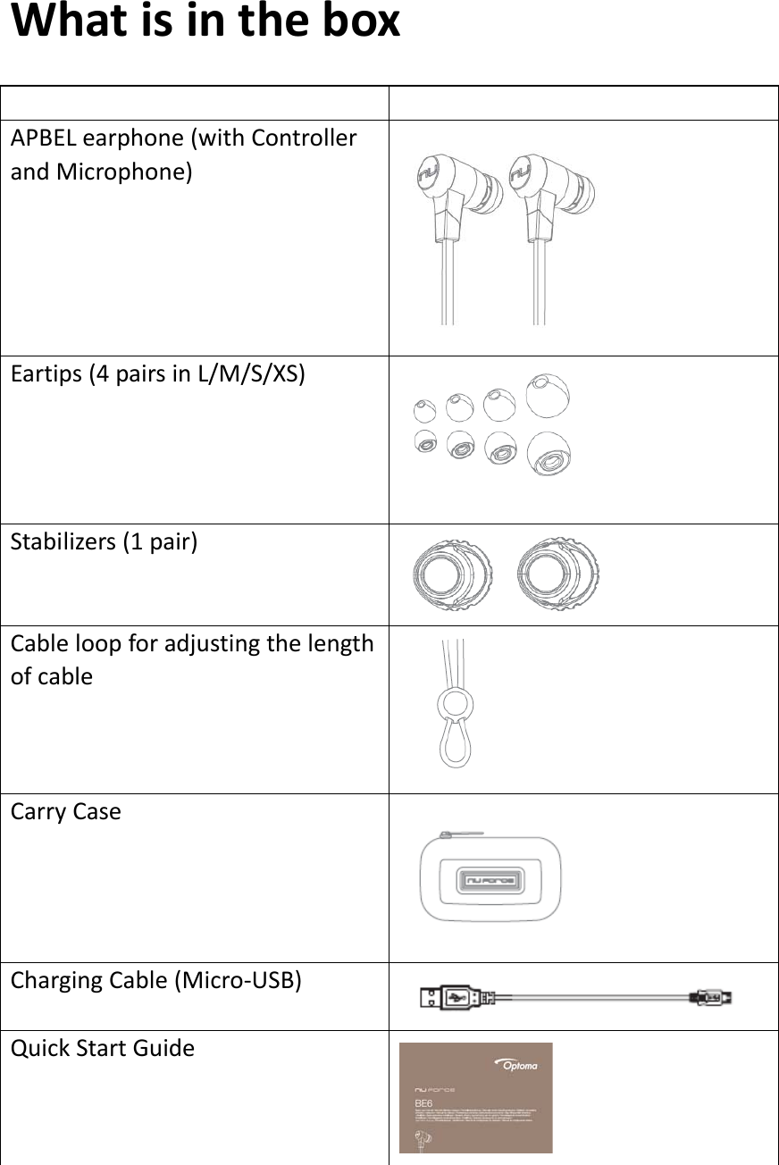 WhatisintheboxAPBELearphone(withControllerandMicrophone)Eartips(4pairsinL/M/S/XS)Stabilizers(1pair)CableloopforadjustingthelengthofcableCarryCaseChargingCable(Micro‐USB)QuickStartGuide