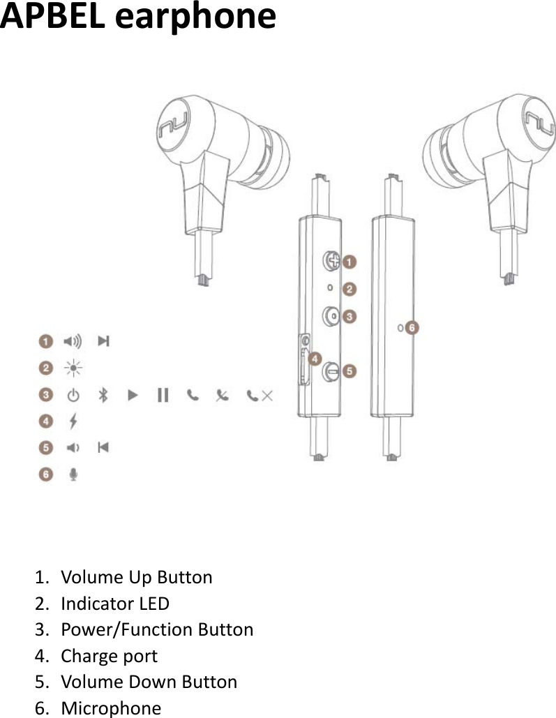 APBELearphone1. VolumeUpButton2. IndicatorLED3. Power/FunctionButton4. Chargeport5. VolumeDownButton6. Microphone