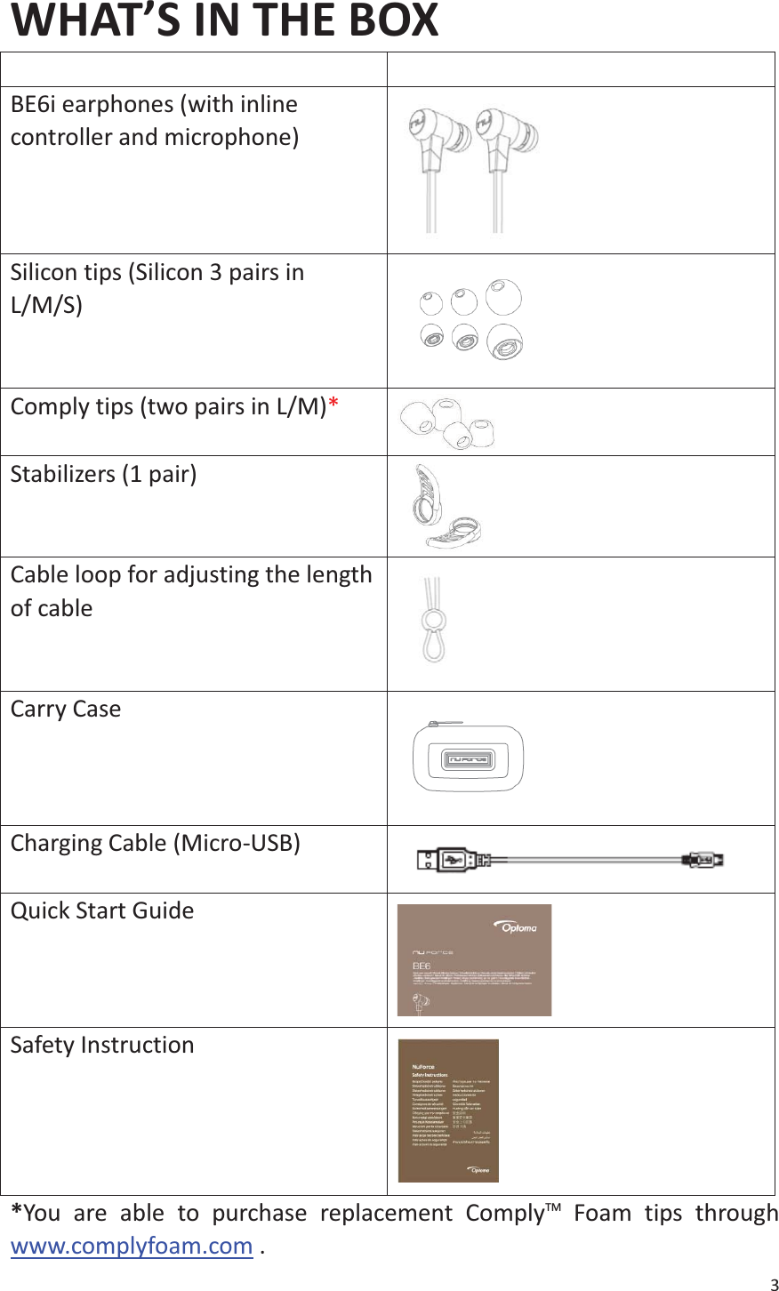 3  WHAT’S IN THE BOX     BE6i earphones (with inline controller and microphone)     Silicon tips (Silicon 3 pairs in L/M/S)  Comply tips (two pairs in L/M)*  Stabilizers (1 pair)  Cable loop for adjusting the length of cable  Carry Case      Charging Cable (Micro-USB)  Quick Start Guide   Safety Instruction   *You are able to purchase replacement ComplyTM Foam tips through www.complyfoam.com . 