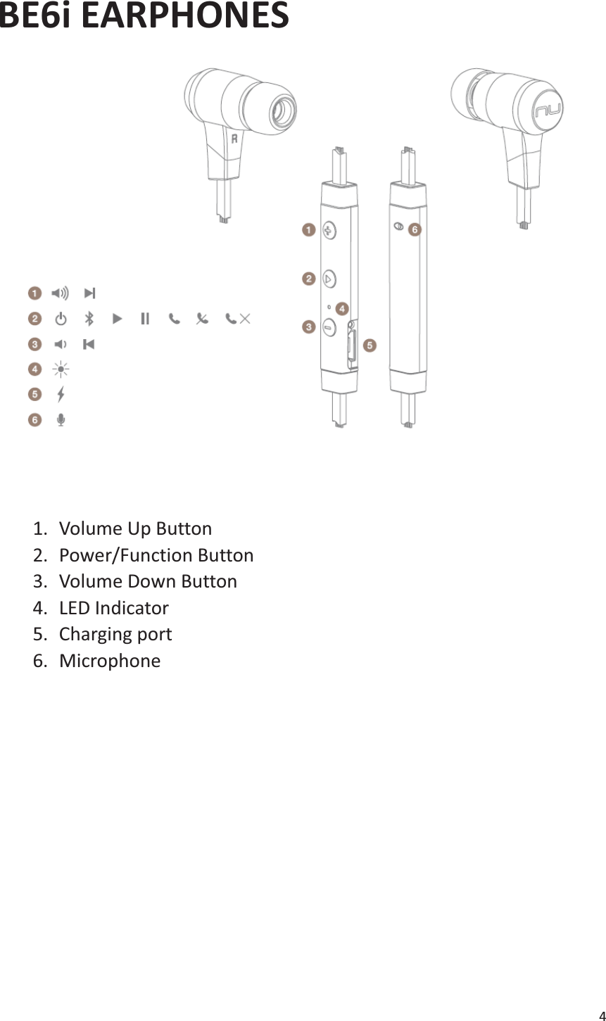 4  BE6i EARPHONES    1. Volume Up Button 2. Power/Function Button 3. Volume Down Button 4. LED Indicator 5. Charging port 6. Microphone            